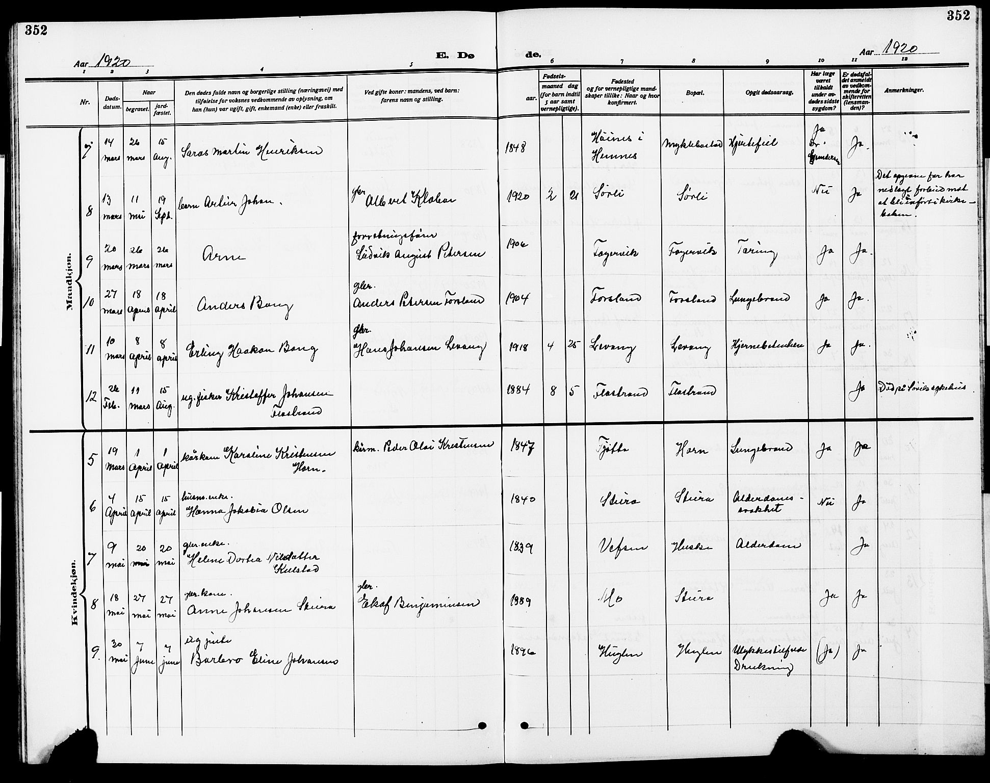 Ministerialprotokoller, klokkerbøker og fødselsregistre - Nordland, SAT/A-1459/838/L0560: Parish register (copy) no. 838C07, 1910-1928, p. 352