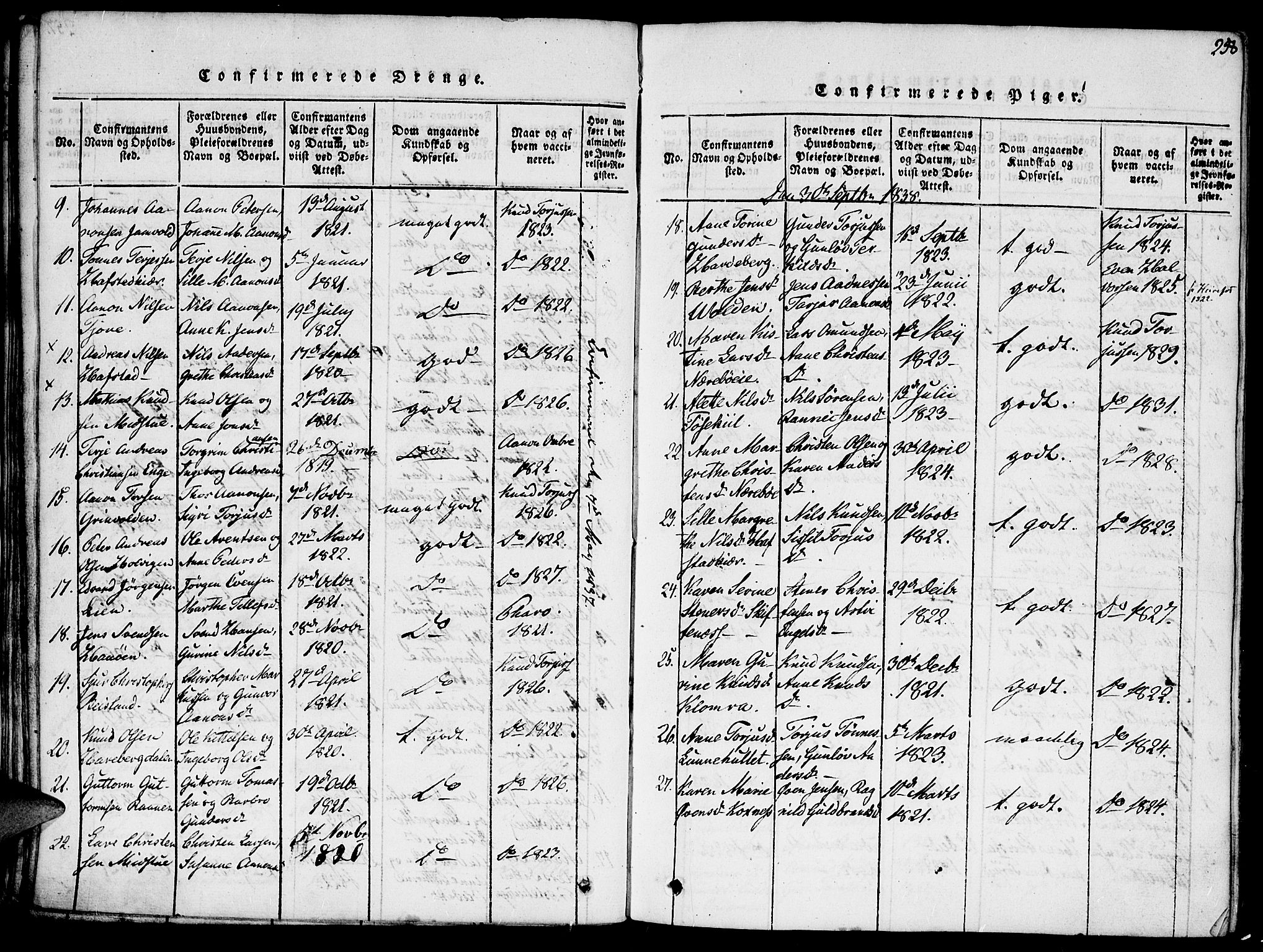 Hommedal sokneprestkontor, SAK/1111-0023/F/Fa/Fab/L0003: Parish register (official) no. A 3, 1815-1848, p. 258