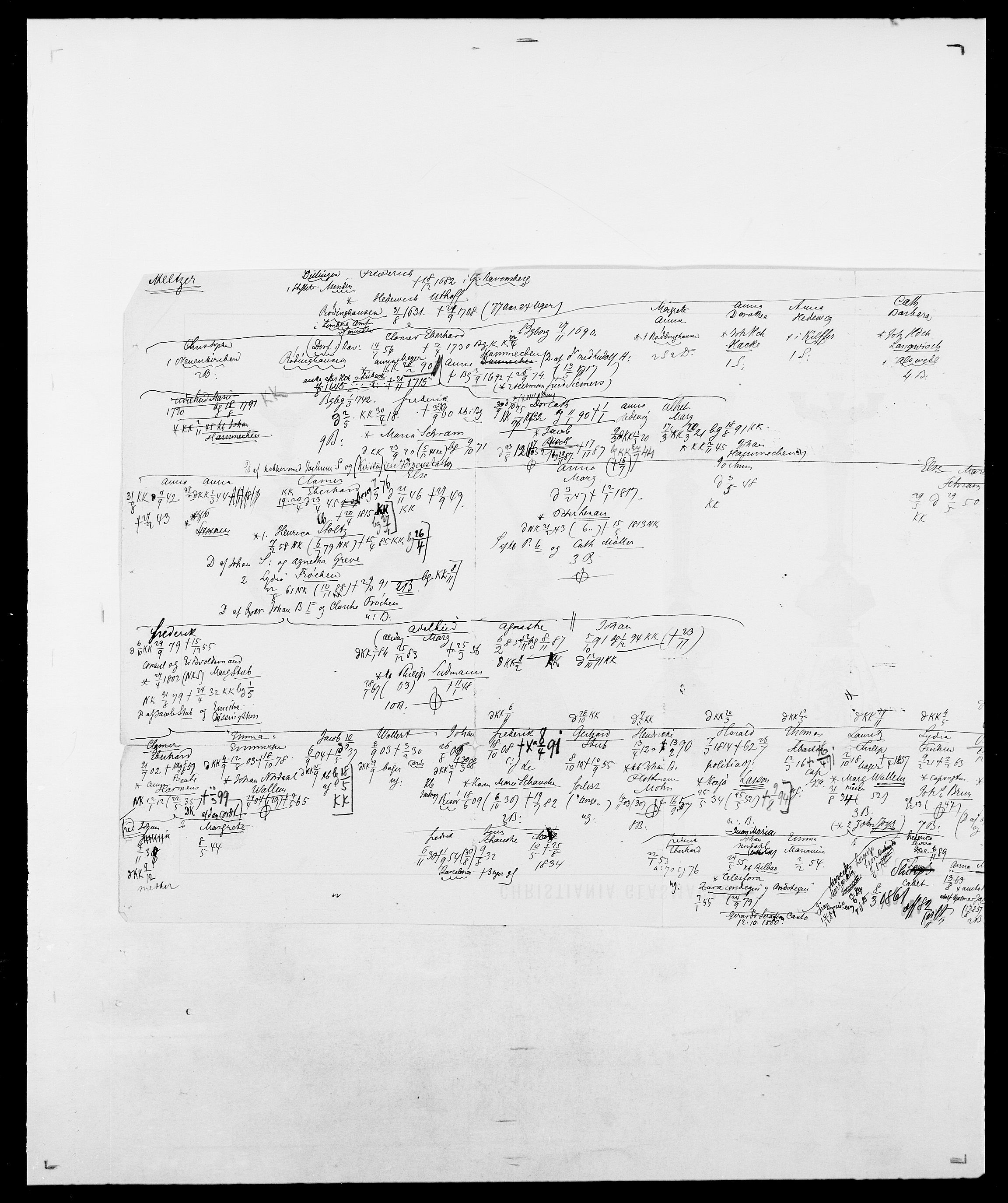 Delgobe, Charles Antoine - samling, AV/SAO-PAO-0038/D/Da/L0026: Mechelby - Montoppidan, p. 305