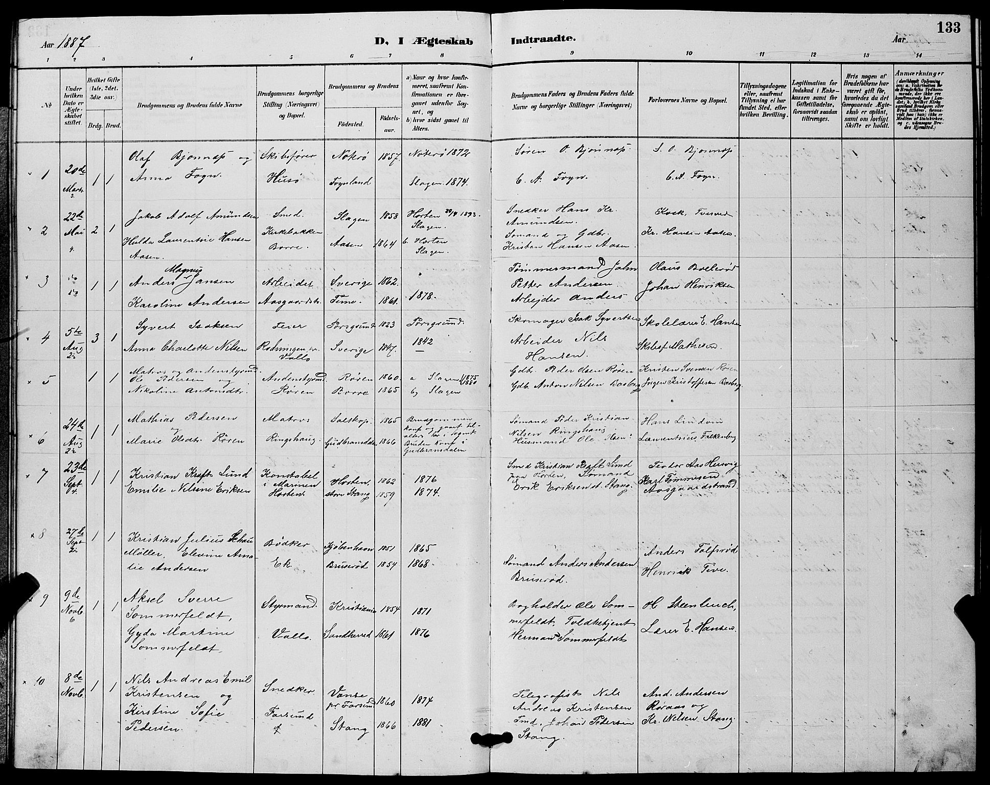 Sem kirkebøker, SAKO/A-5/G/Gb/L0002: Parish register (copy) no. II 2, 1886-1899, p. 133