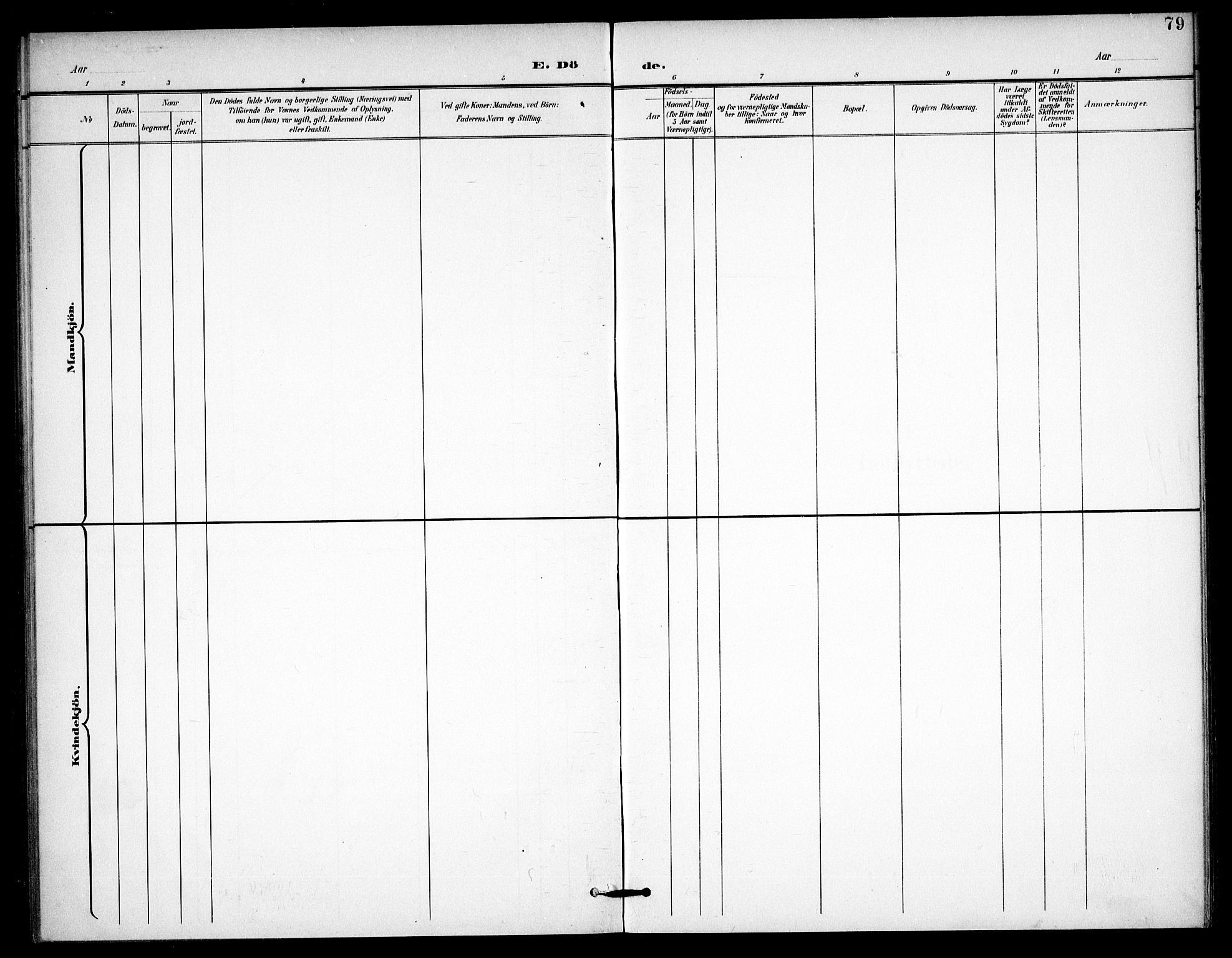 Høland prestekontor Kirkebøker, AV/SAO-A-10346a/F/Fc/L0003: Parish register (official) no. III 3, 1897-1911, p. 79