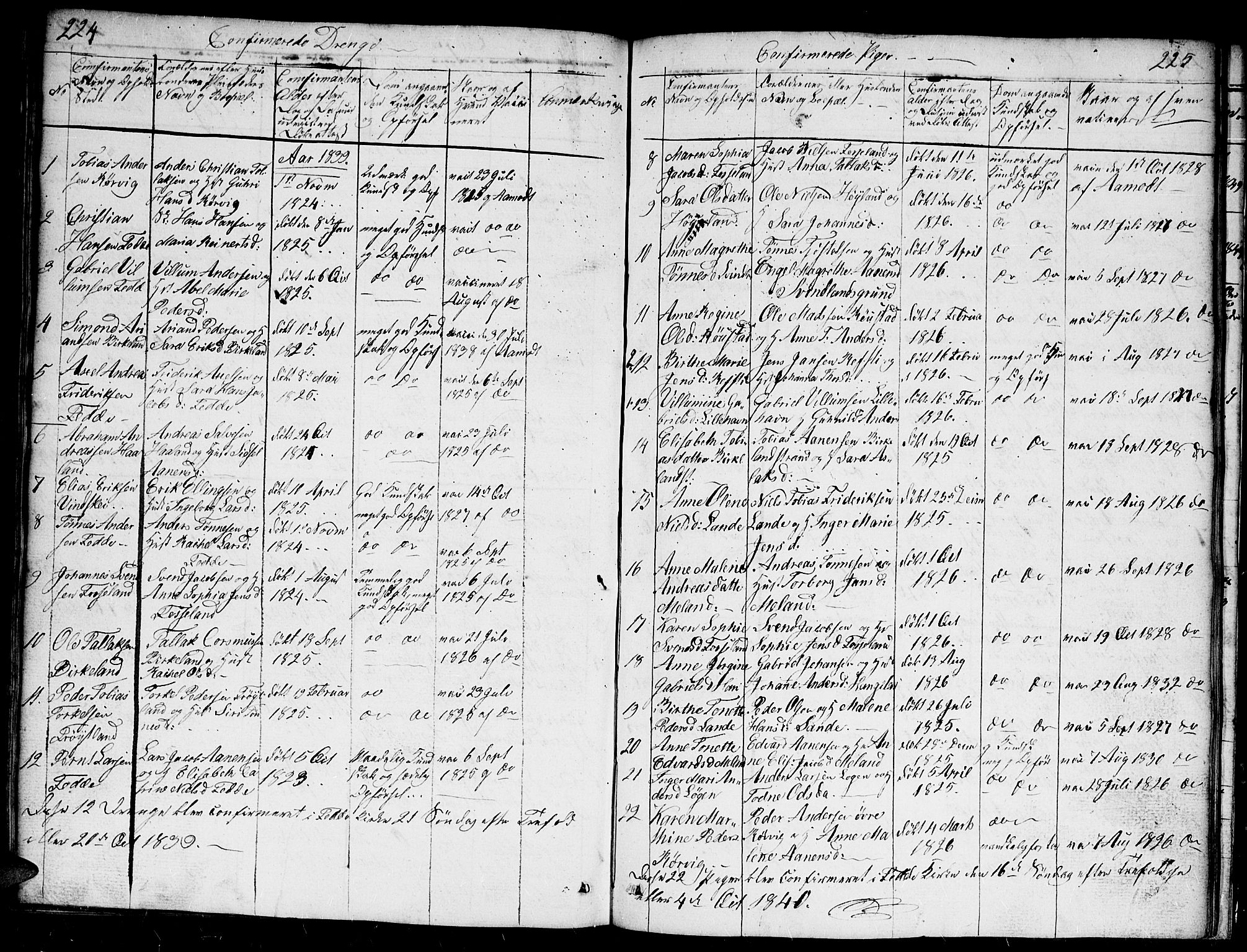 Kvinesdal sokneprestkontor, SAK/1111-0026/F/Fb/Fba/L0002: Parish register (copy) no. B 2, 1838-1858, p. 224-225