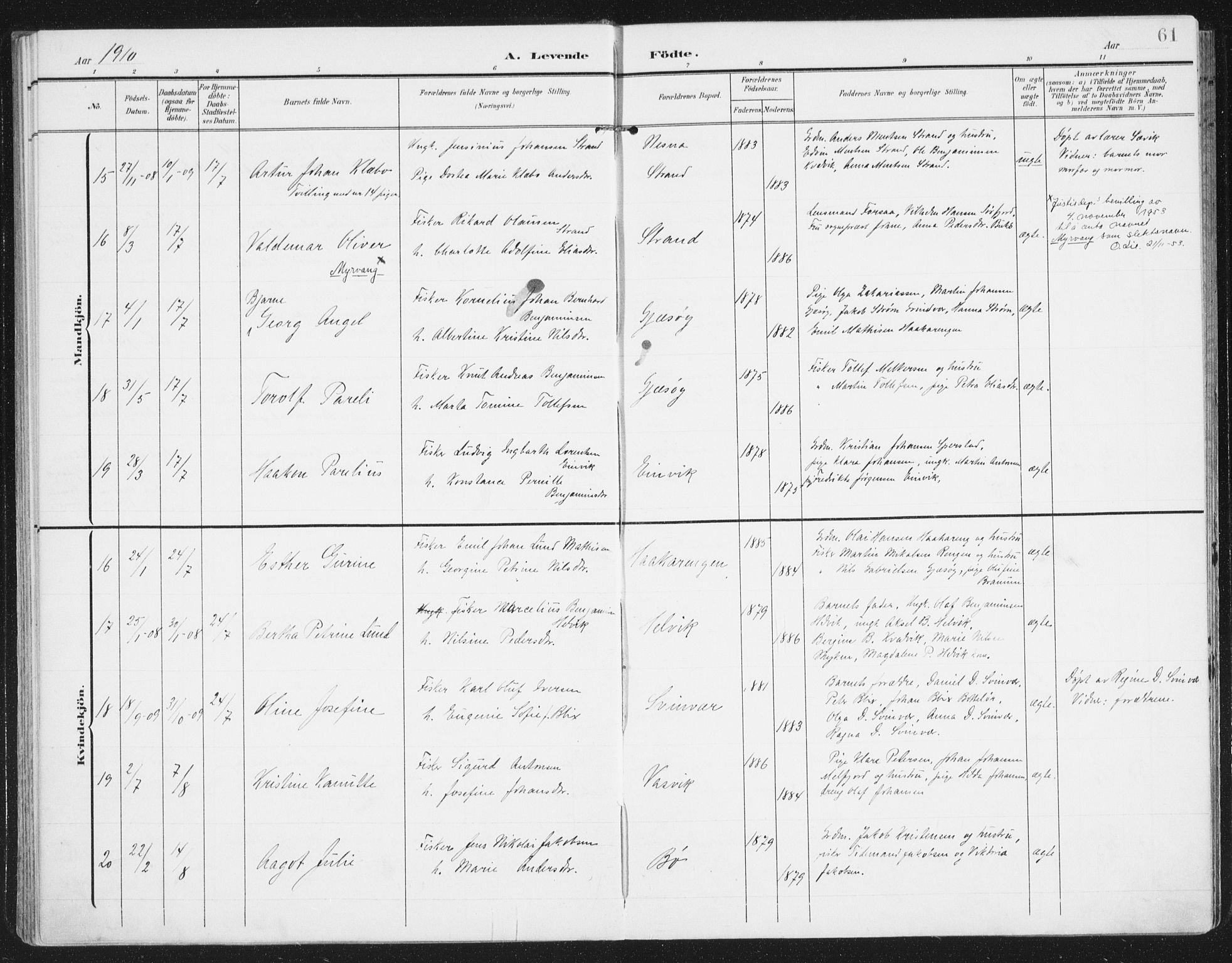 Ministerialprotokoller, klokkerbøker og fødselsregistre - Nordland, AV/SAT-A-1459/841/L0612: Parish register (official) no. 841A15, 1902-1910, p. 61