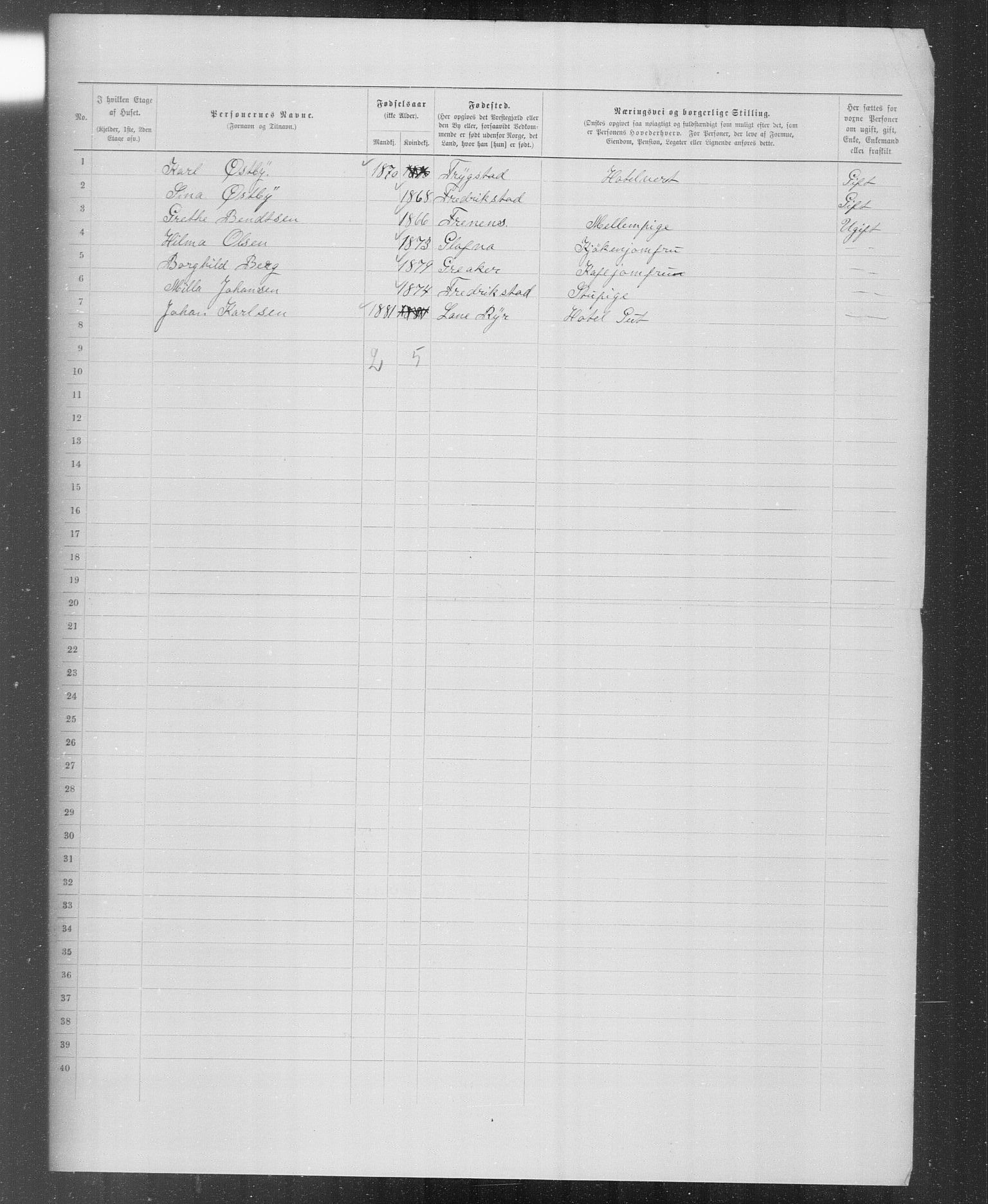 OBA, Municipal Census 1899 for Kristiania, 1899, p. 5965