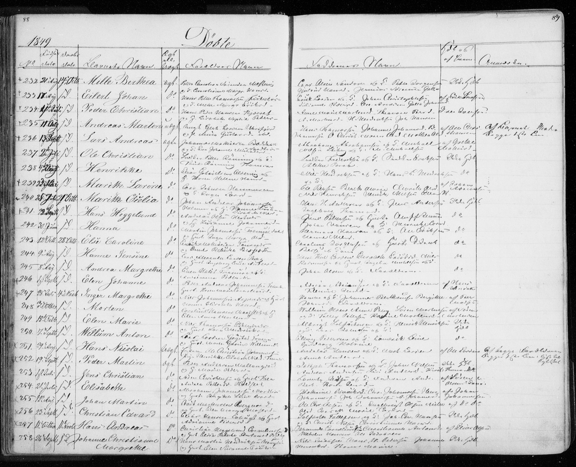 Tromsø sokneprestkontor/stiftsprosti/domprosti, SATØ/S-1343/G/Gb/L0005klokker: Parish register (copy) no. 5, 1846-1857, p. 88-89