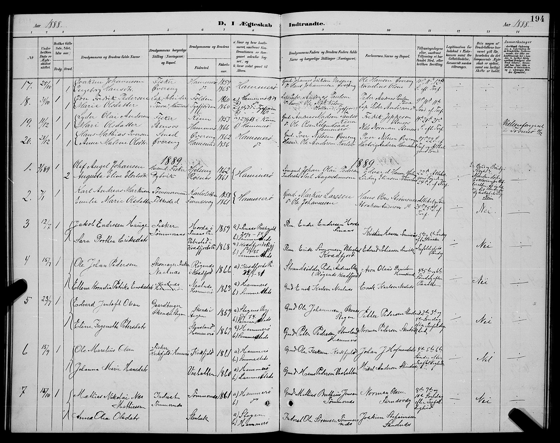 Ministerialprotokoller, klokkerbøker og fødselsregistre - Nordland, SAT/A-1459/859/L0859: Parish register (copy) no. 859C05, 1887-1898, p. 194