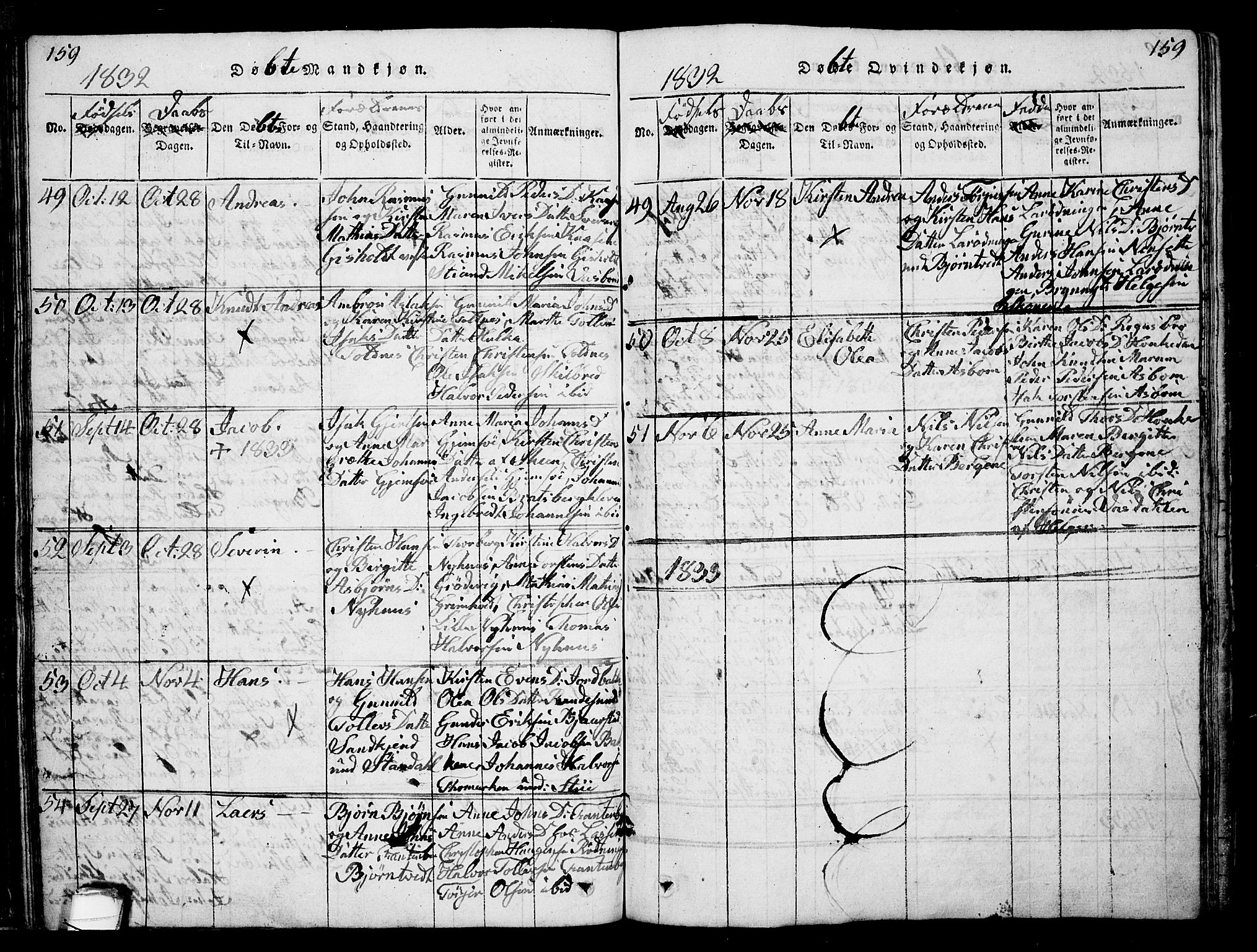 Solum kirkebøker, SAKO/A-306/G/Ga/L0001: Parish register (copy) no. I 1, 1814-1833, p. 159