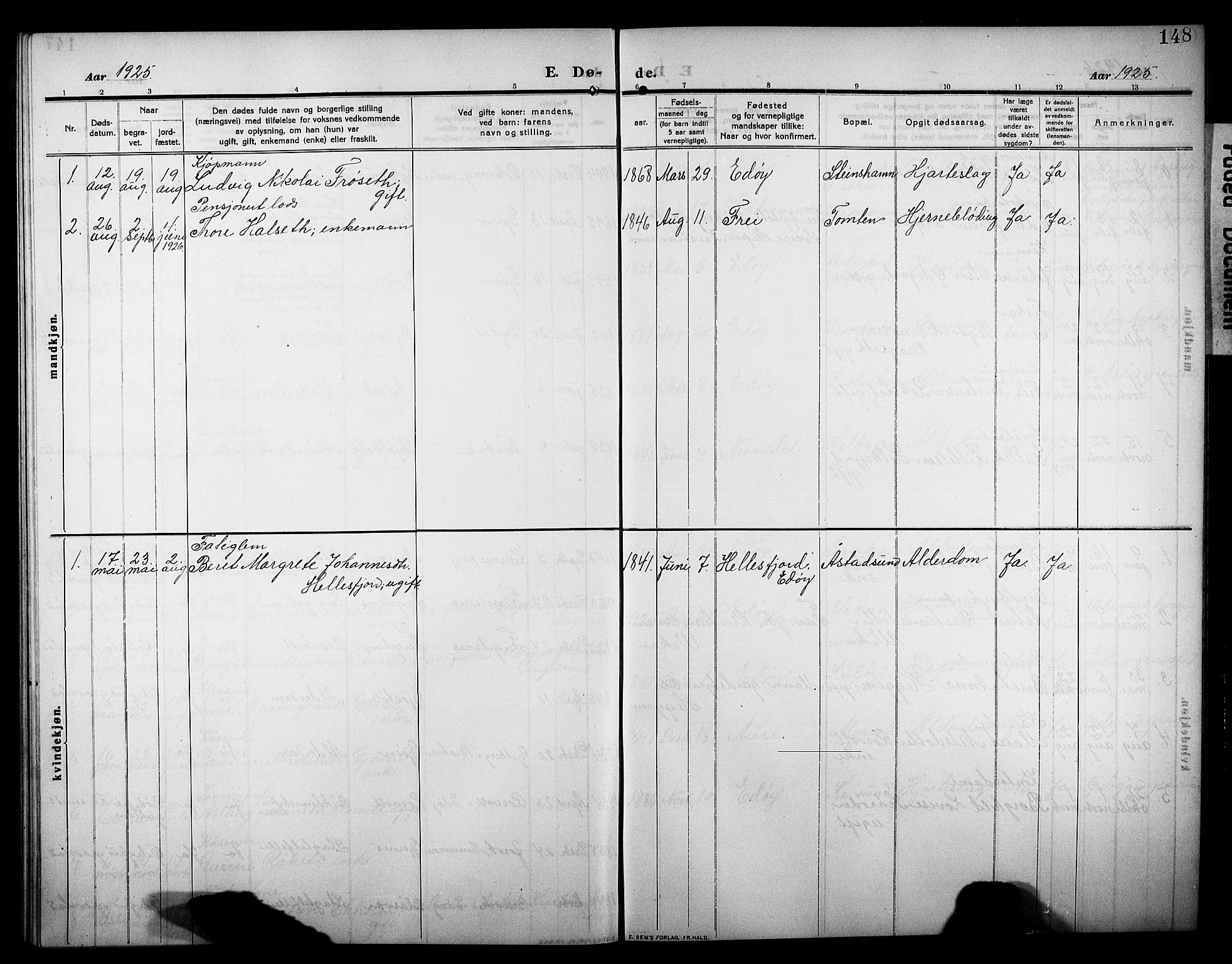 Ministerialprotokoller, klokkerbøker og fødselsregistre - Møre og Romsdal, SAT/A-1454/581/L0943: Parish register (copy) no. 581C01, 1909-1931, p. 148