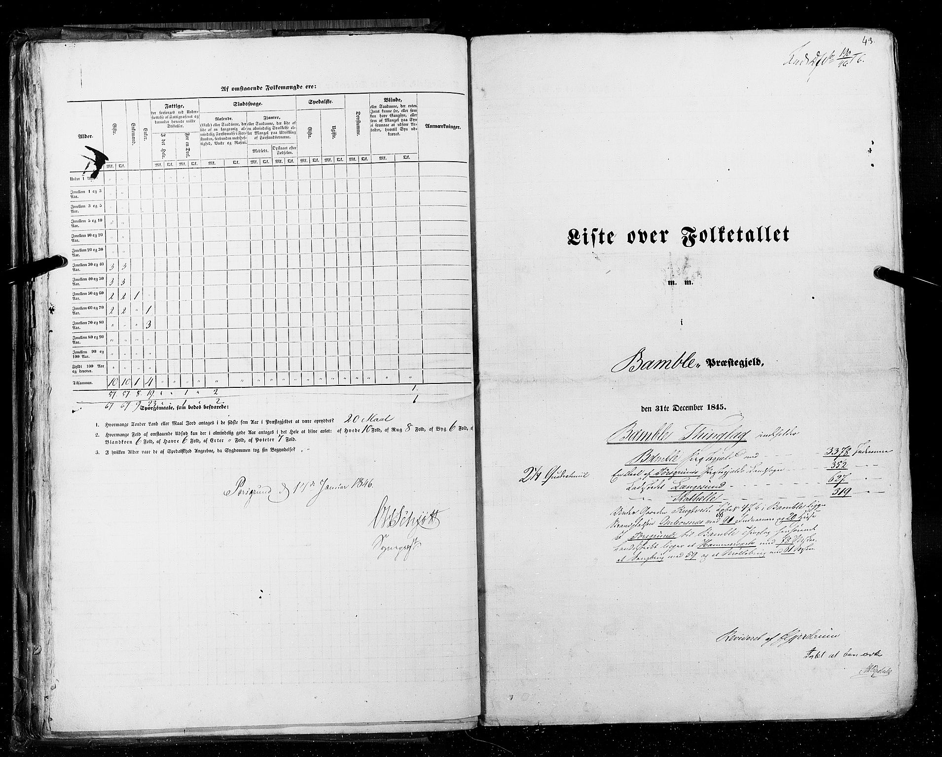 RA, Census 1845, vol. 5: Bratsberg amt og Nedenes og Råbyggelaget amt, 1845, p. 43