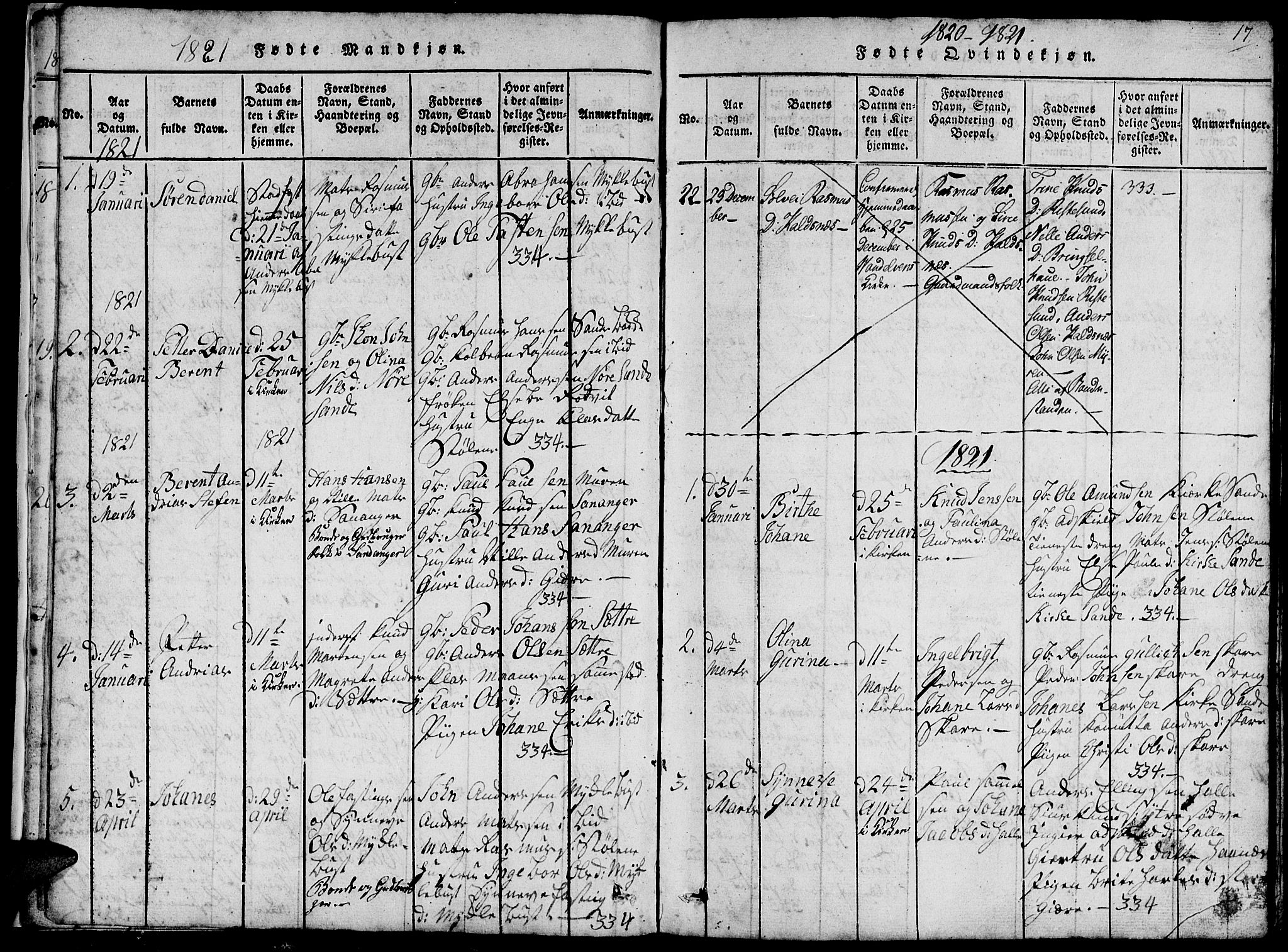 Ministerialprotokoller, klokkerbøker og fødselsregistre - Møre og Romsdal, SAT/A-1454/503/L0046: Parish register (copy) no. 503C01, 1816-1842, p. 17