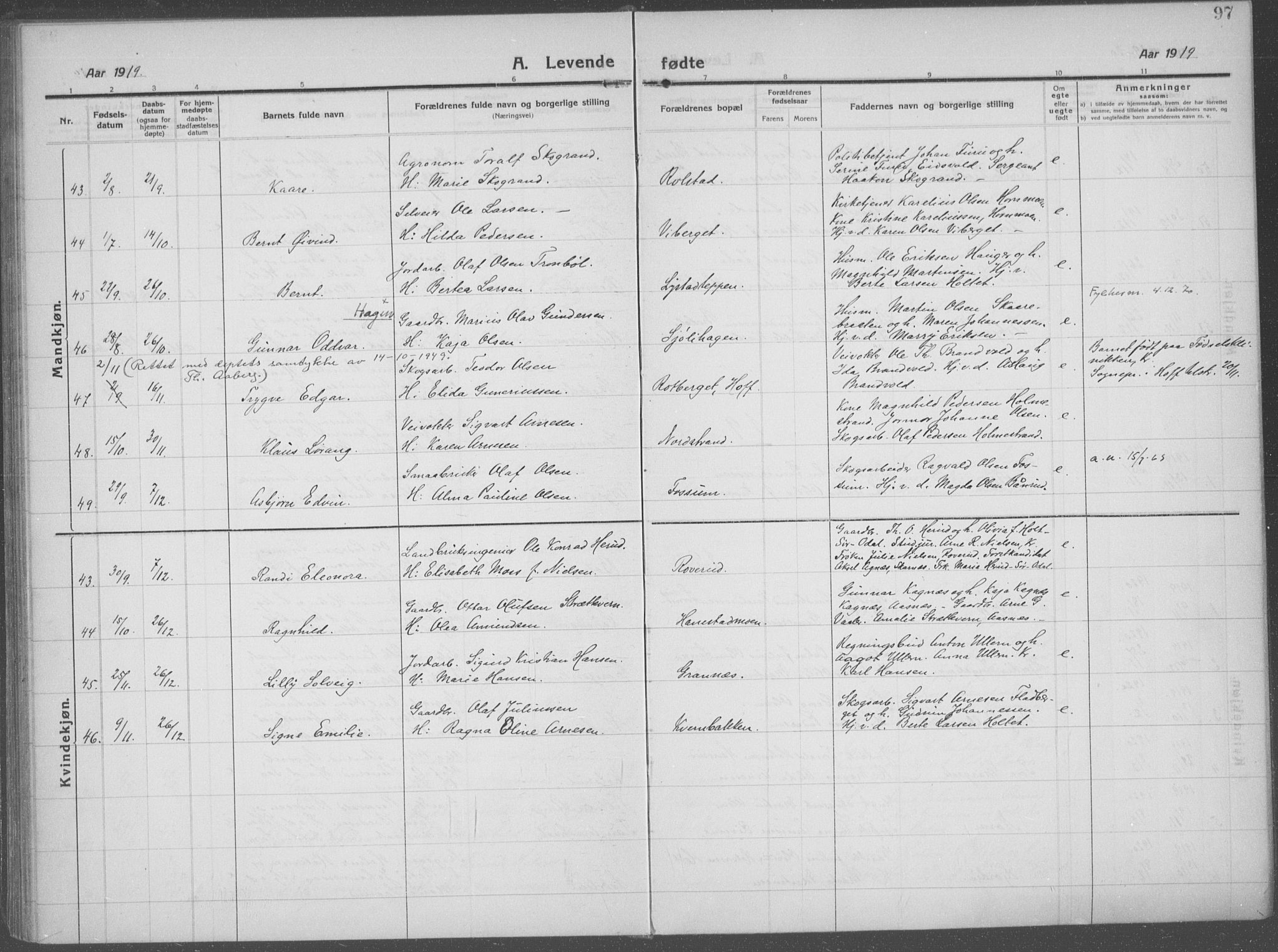 Brandval prestekontor, AV/SAH-PREST-034/H/Ha/Haa/L0004: Parish register (official) no. 4, 1910-1924, p. 97