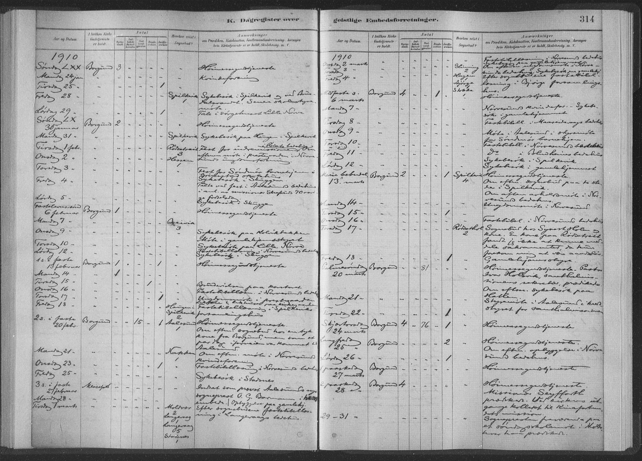 Ministerialprotokoller, klokkerbøker og fødselsregistre - Møre og Romsdal, AV/SAT-A-1454/528/L0404: Parish register (official) no. 528A13II, 1880-1922, p. 314