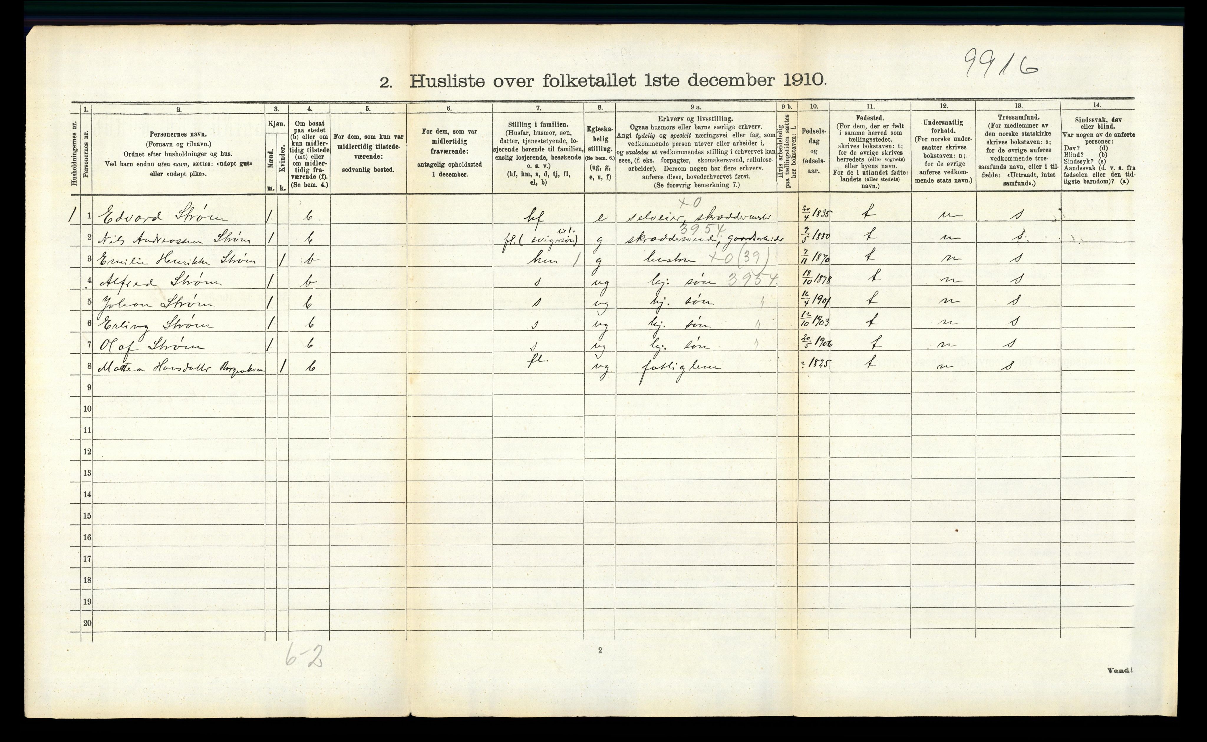 RA, 1910 census for Nes, 1910, p. 185