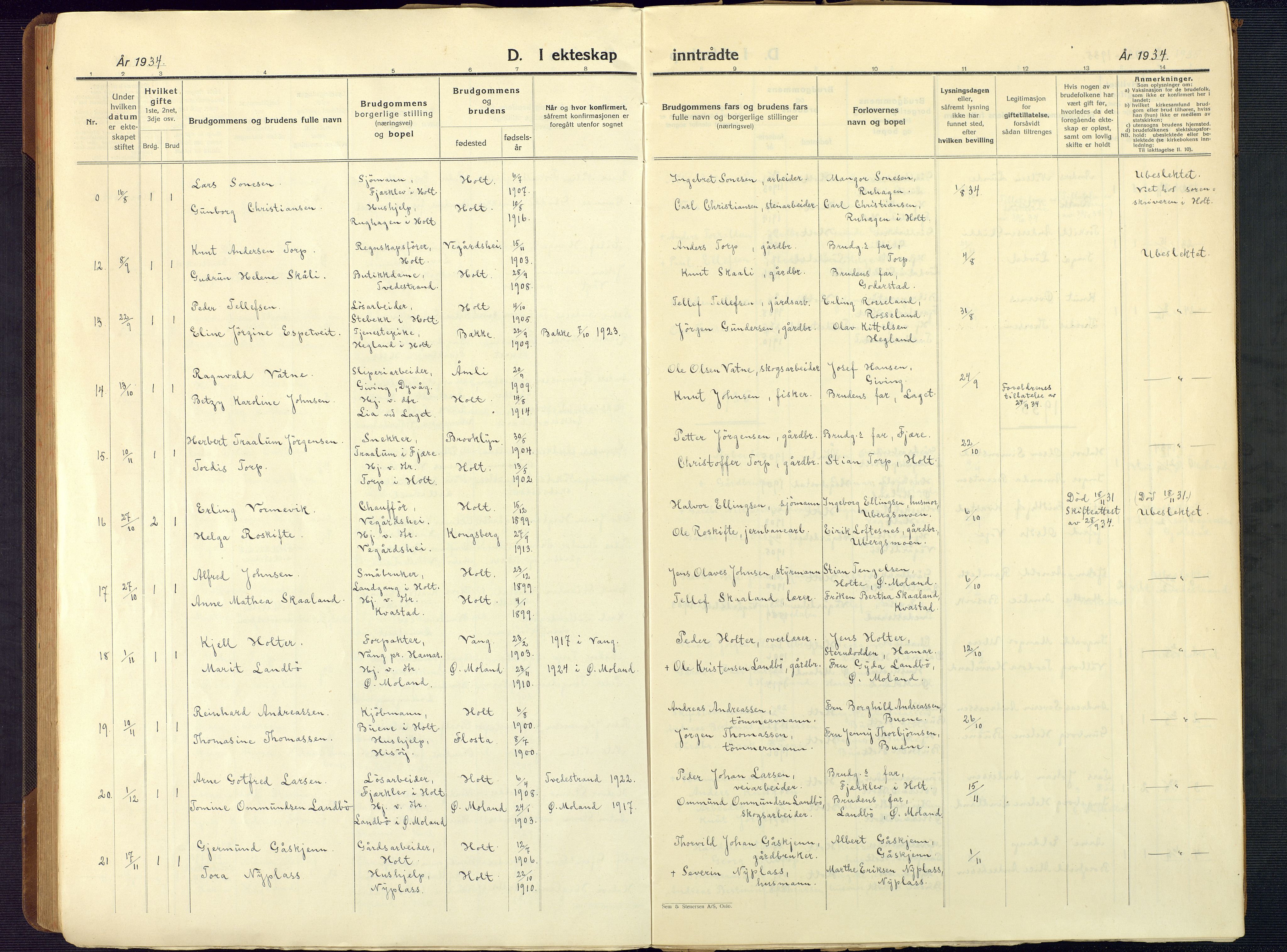 Holt sokneprestkontor, SAK/1111-0021/F/Fb/L0012: Parish register (copy) no. B 12, 1919-1944