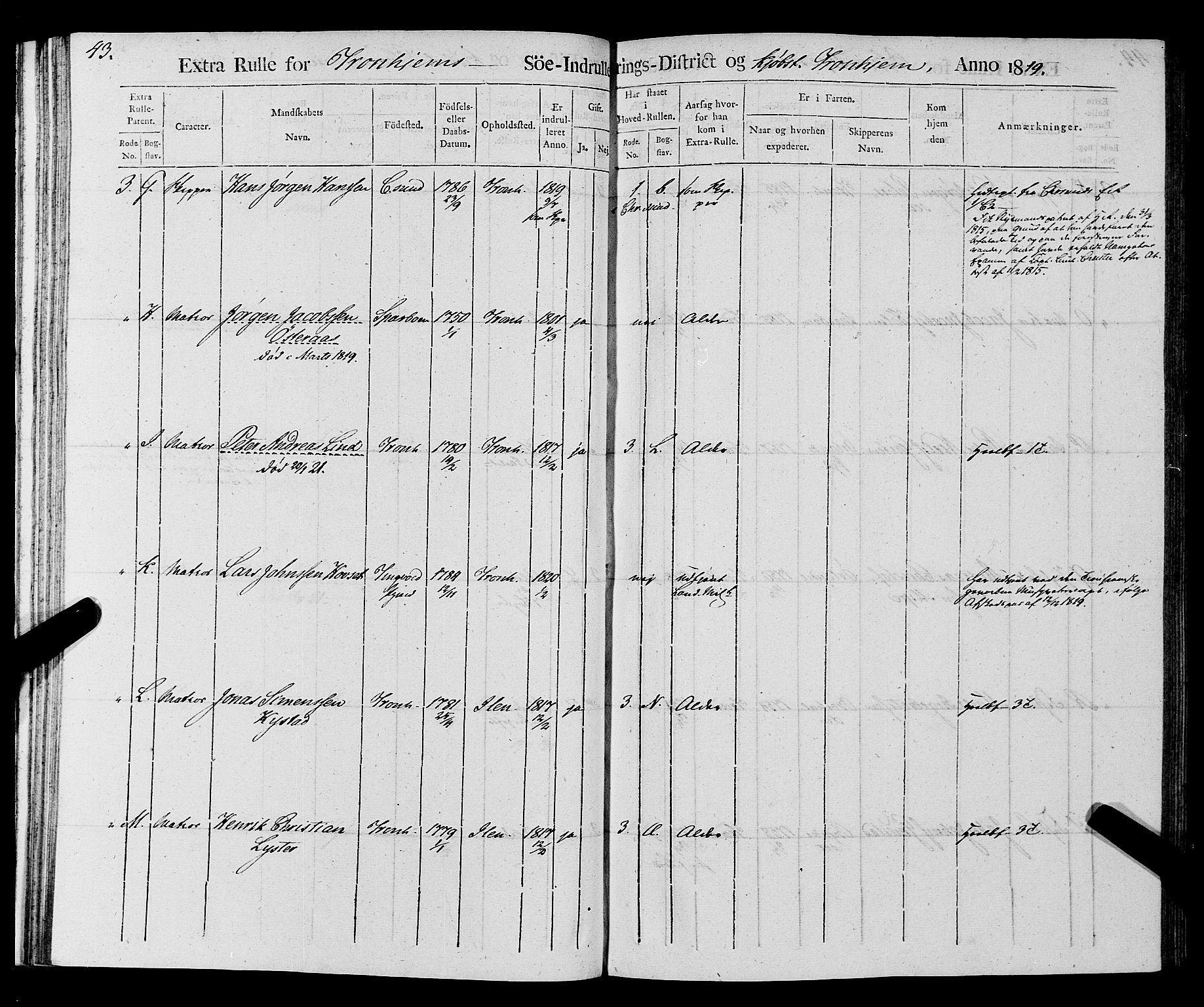 Sjøinnrulleringen - Trondhjemske distrikt, AV/SAT-A-5121/01/L0016/0001: -- / Rulle over Trondhjem distrikt, 1819, p. 43