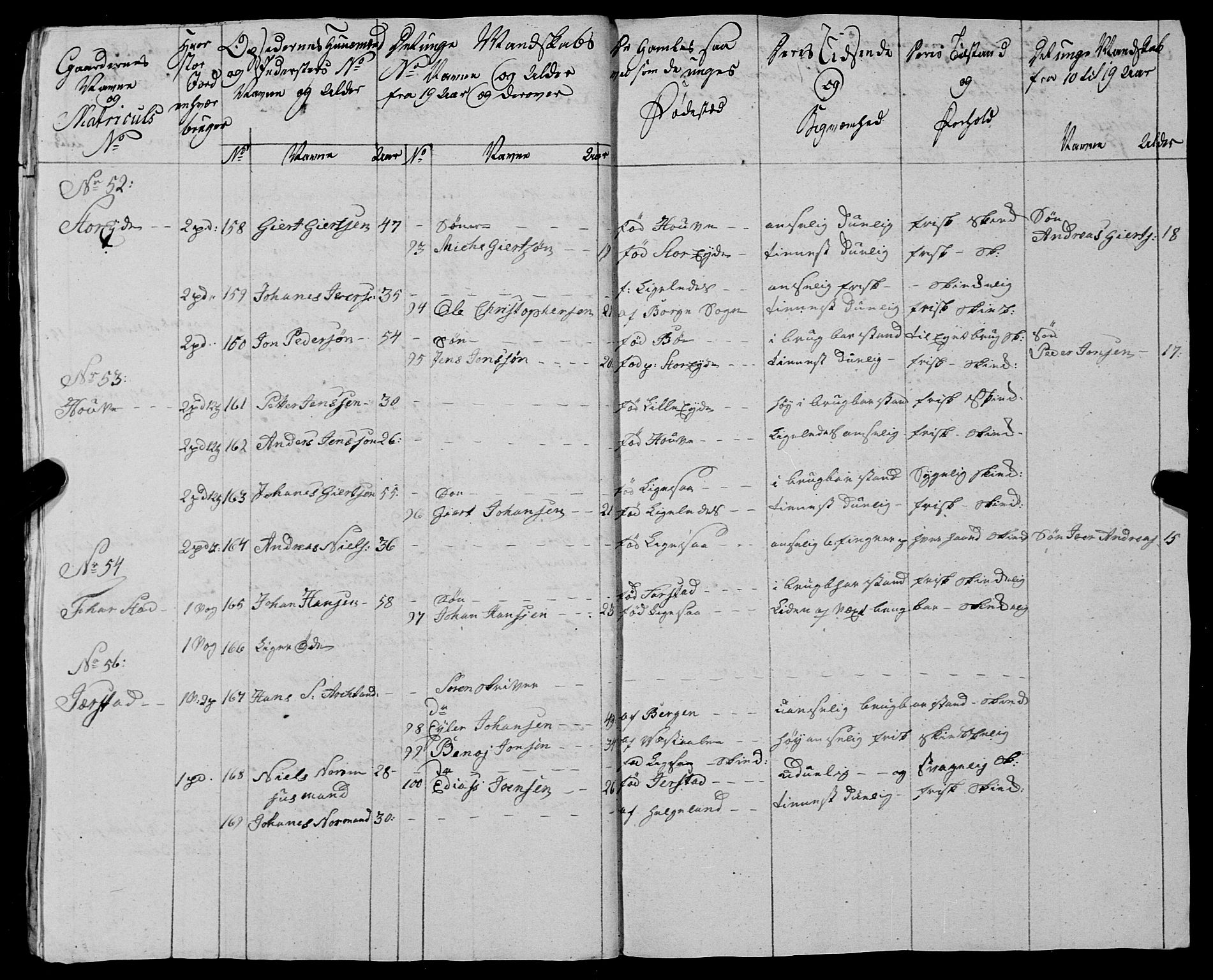 Fylkesmannen i Nordland, AV/SAT-A-0499/1.1/R/Ra/L0026: Innrulleringsmanntall for Buksnes og Hol, 1806-1837, p. 15
