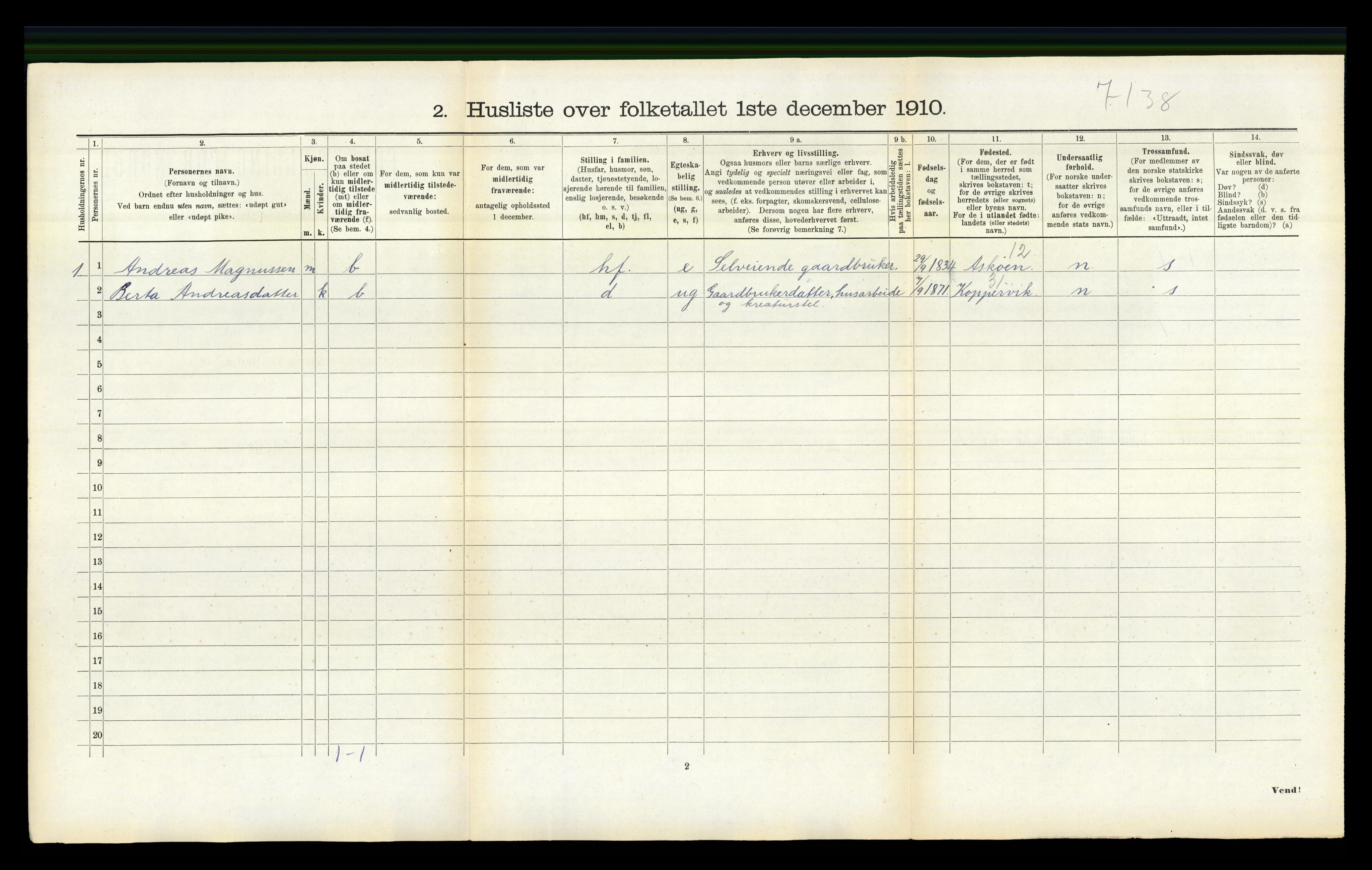 RA, 1910 census for Fjell, 1910, p. 866