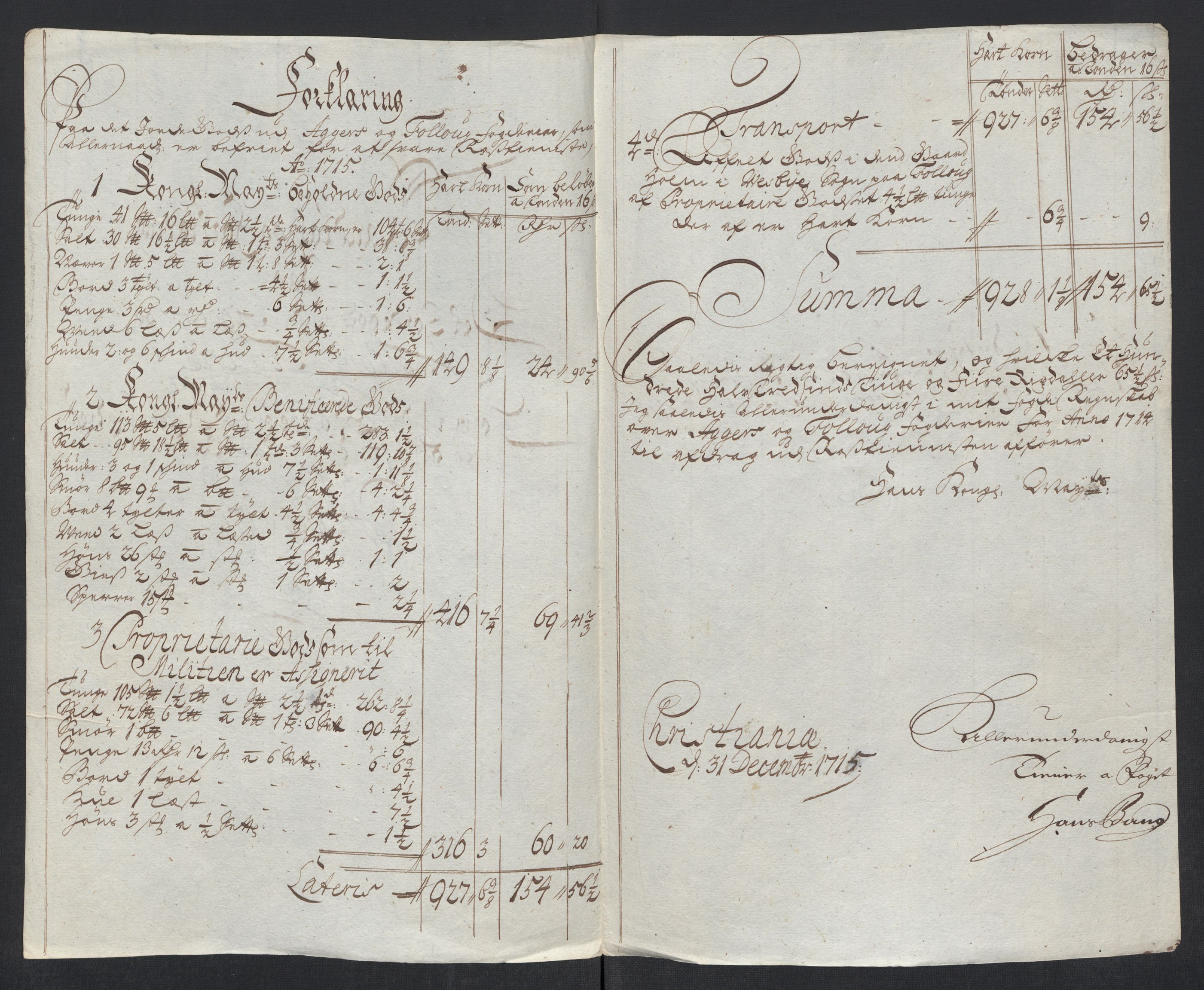 Rentekammeret inntil 1814, Reviderte regnskaper, Fogderegnskap, AV/RA-EA-4092/R10/L0453: Fogderegnskap Aker og Follo, 1715, p. 93