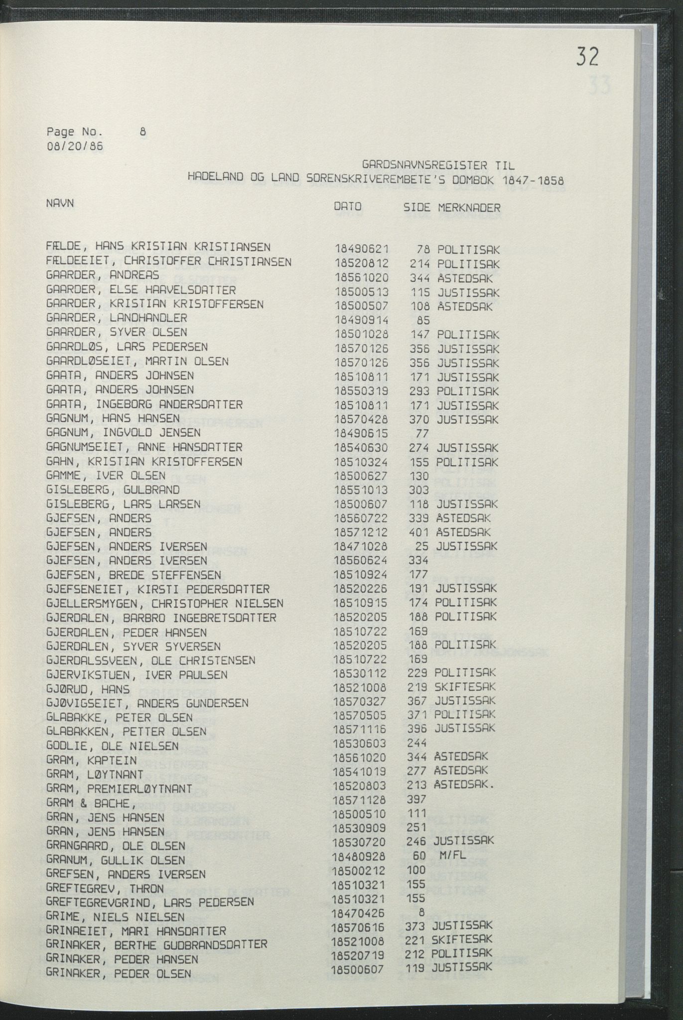 Statsarkivet i Hamar, AV/SAH-SAH-001/H/Hb/L0001/0004: Egne registre og hjelpemidler / Register  til Hadeland og Land sorenskriveri dombok 1 (1847 - 1858), 1847-1858, p. 32