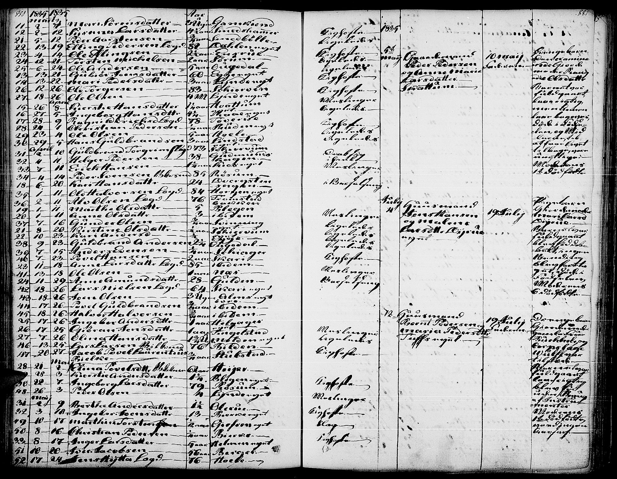 Gran prestekontor, SAH/PREST-112/H/Ha/Haa/L0010: Parish register (official) no. 10, 1824-1842, p. 880-881