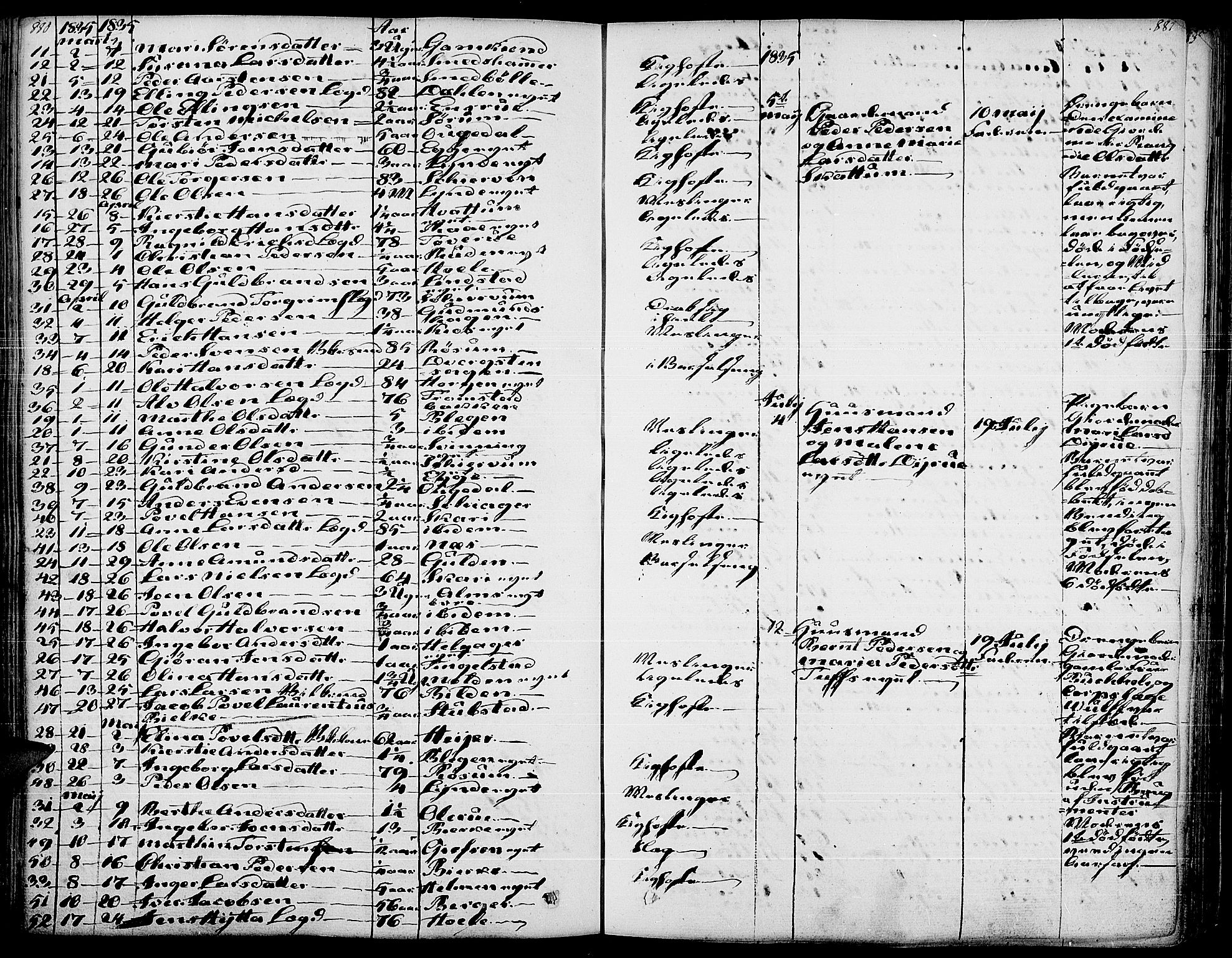 Gran prestekontor, AV/SAH-PREST-112/H/Ha/Haa/L0010: Parish register (official) no. 10, 1824-1842, p. 880-881