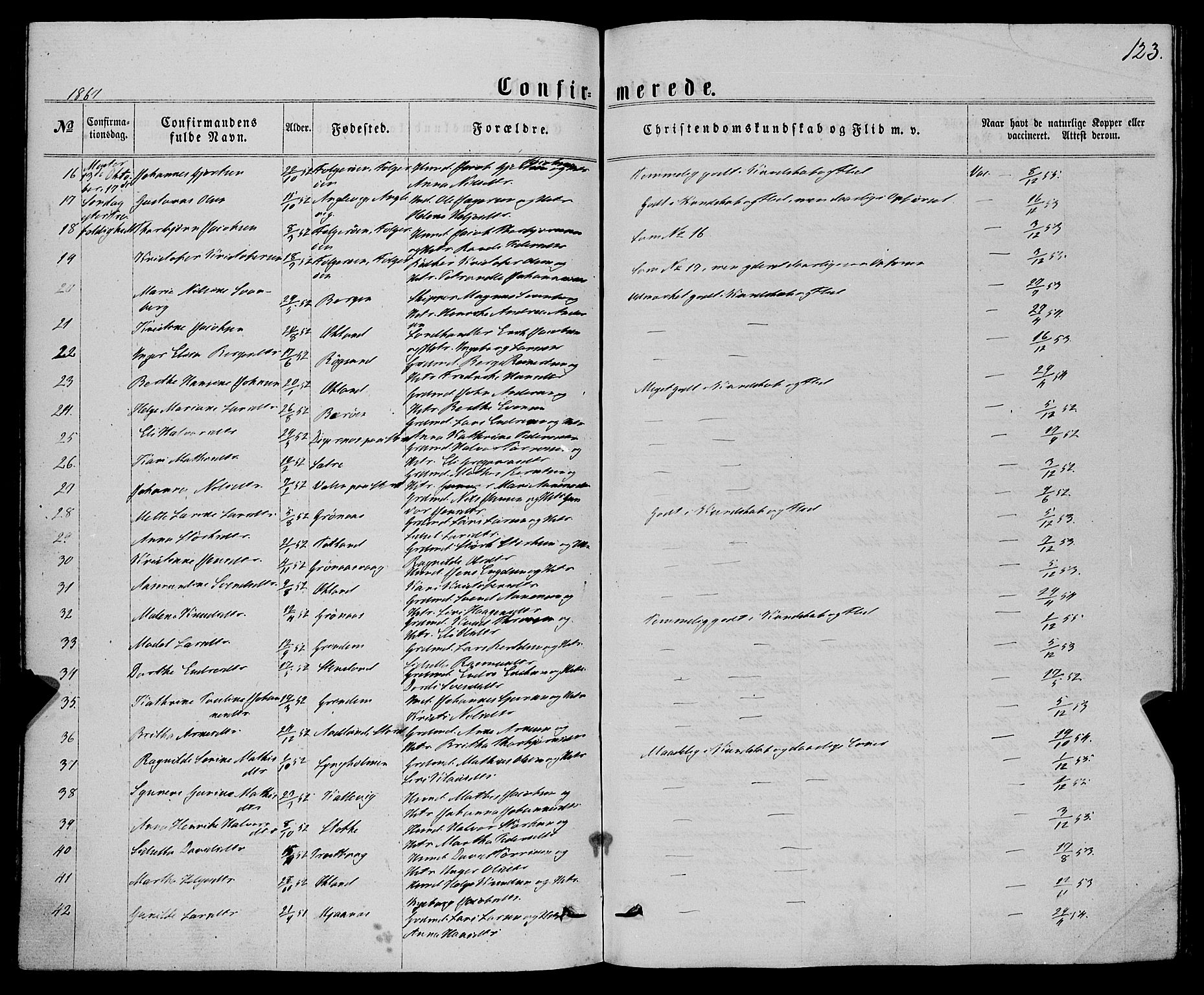 Finnås sokneprestembete, SAB/A-99925/H/Ha/Haa/Haaa/L0008: Parish register (official) no. A 8, 1863-1872, p. 123