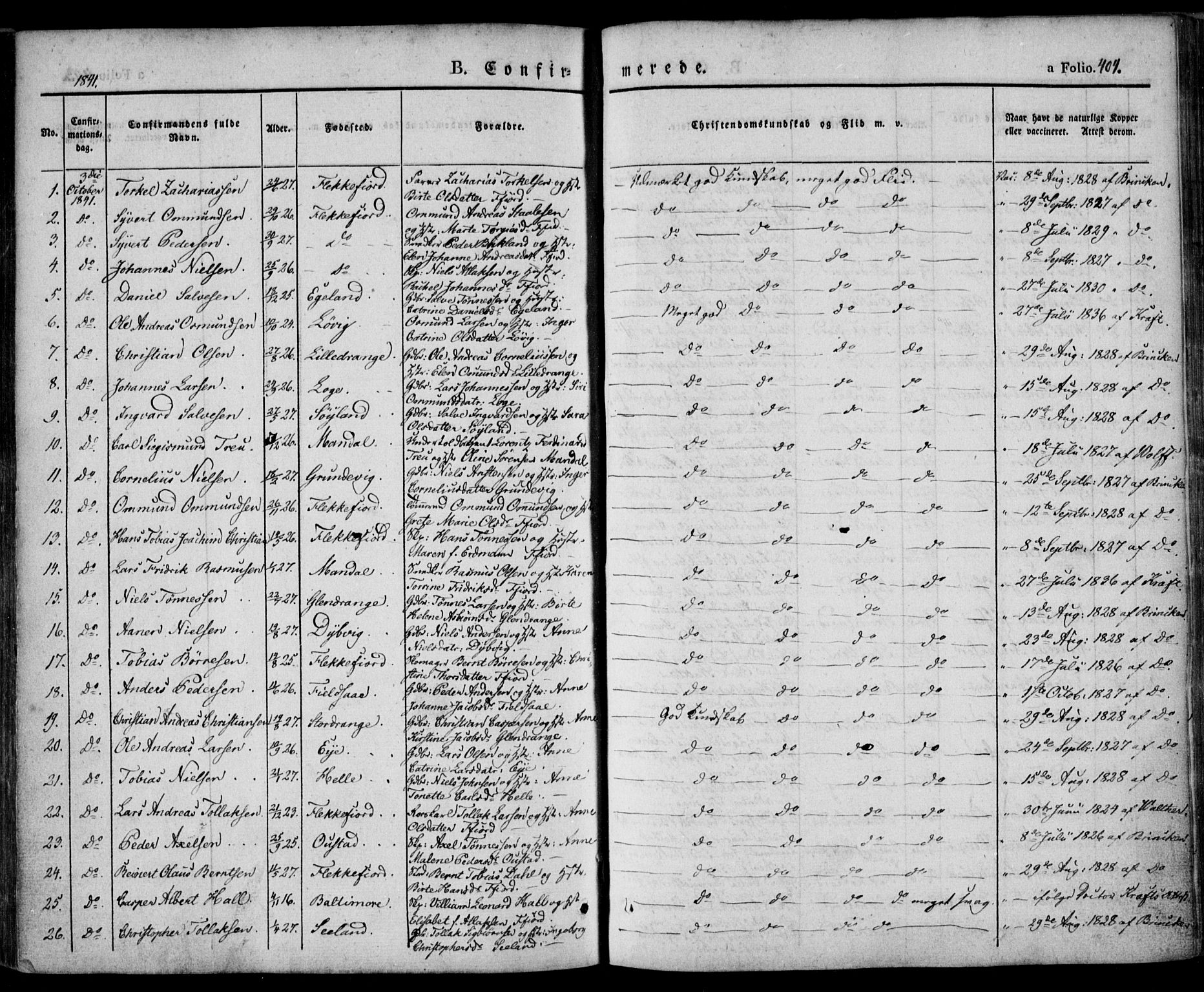 Flekkefjord sokneprestkontor, SAK/1111-0012/F/Fa/Fac/L0004: Parish register (official) no. A 4, 1841-1849, p. 404