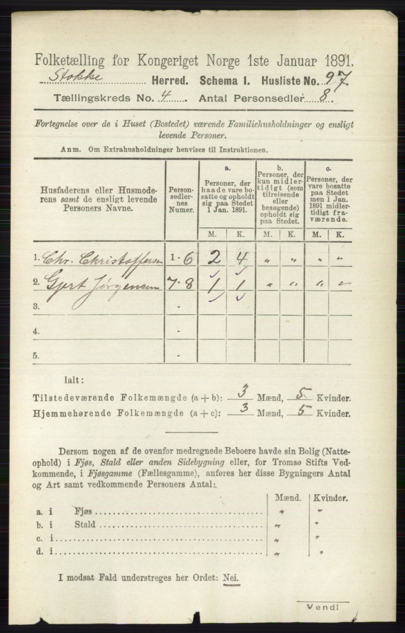 RA, 1891 census for 0720 Stokke, 1891, p. 2436