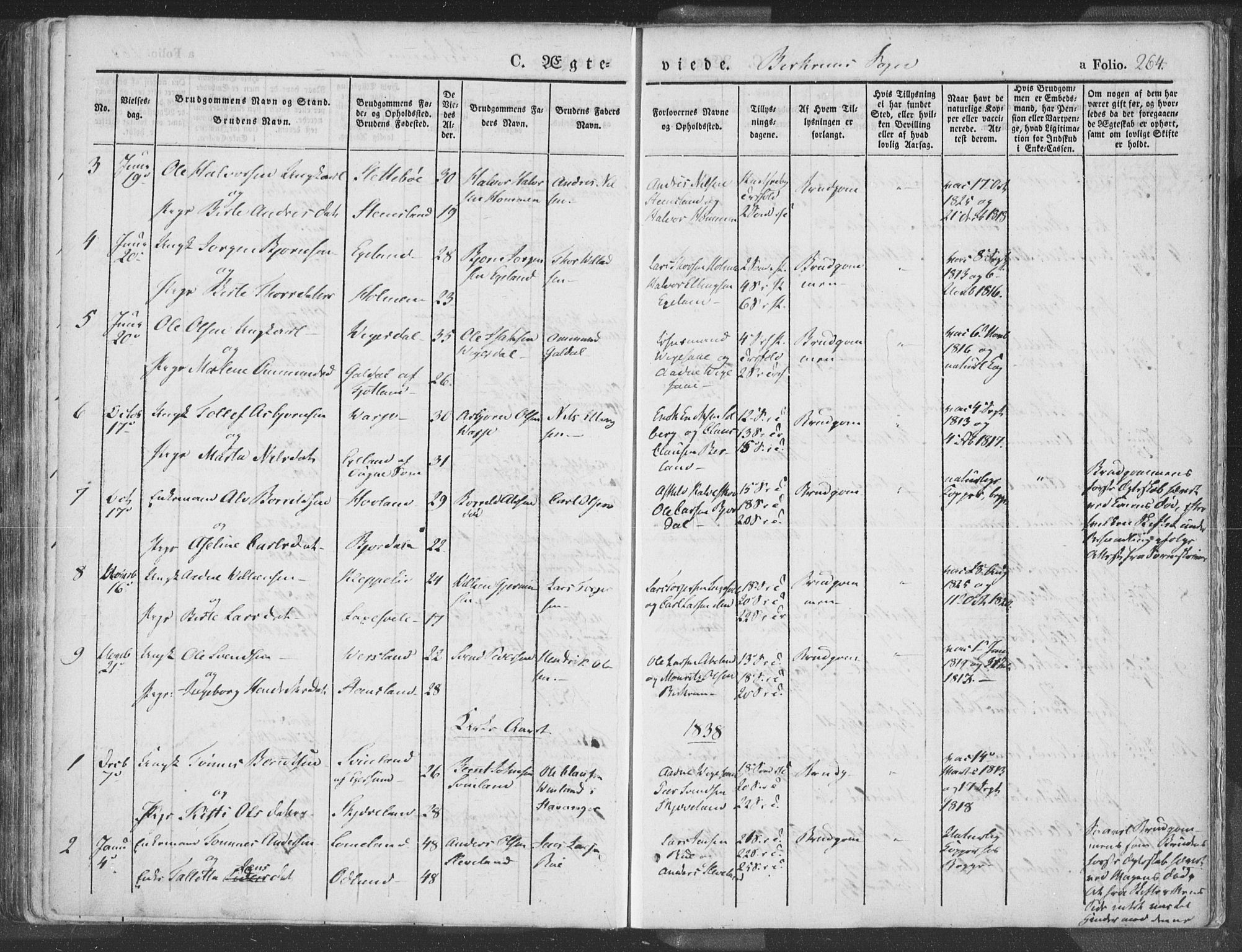 Helleland sokneprestkontor, AV/SAST-A-101810: Parish register (official) no. A 6.1, 1834-1863, p. 264