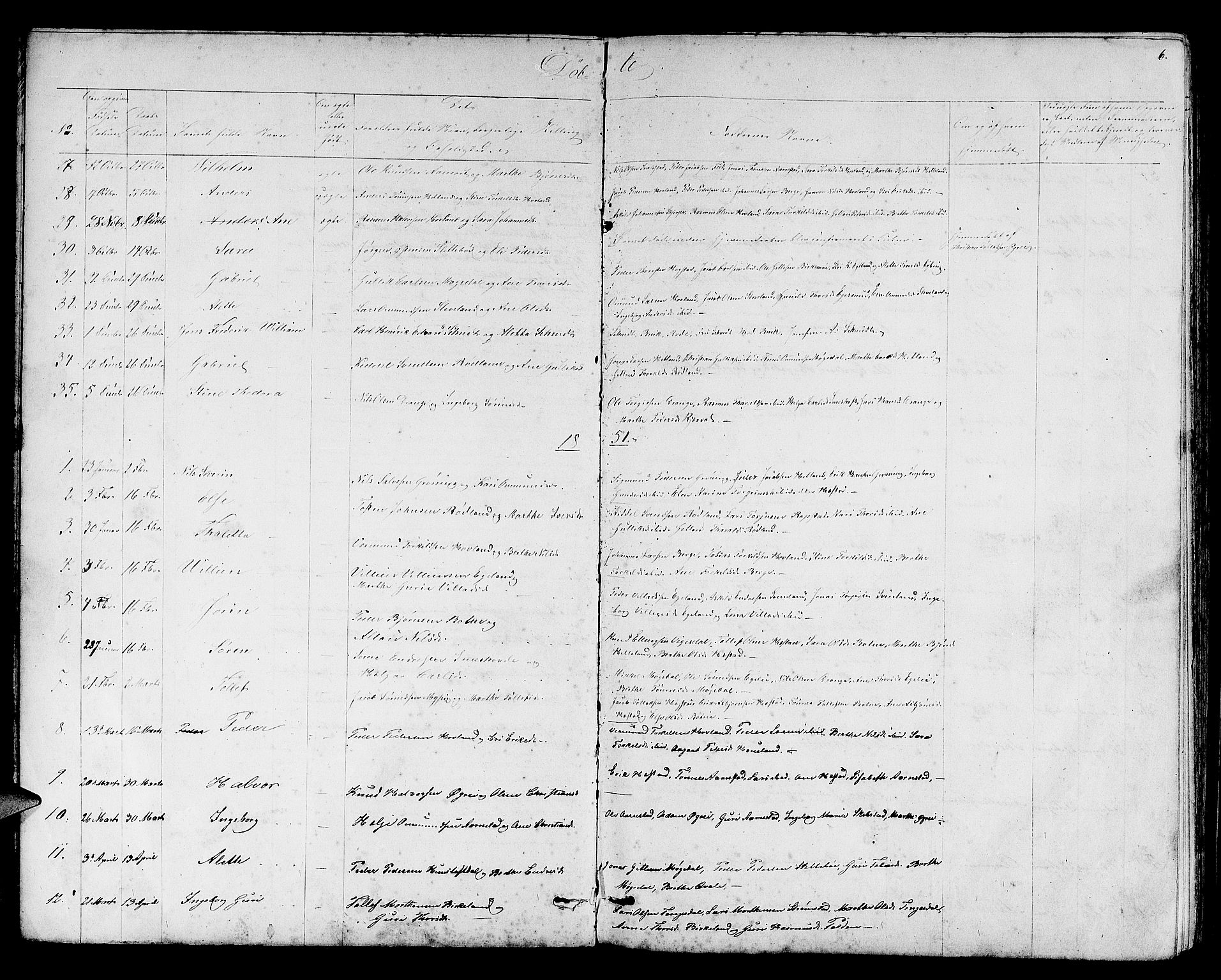 Helleland sokneprestkontor, SAST/A-101810: Parish register (copy) no. B 2, 1848-1886, p. 6