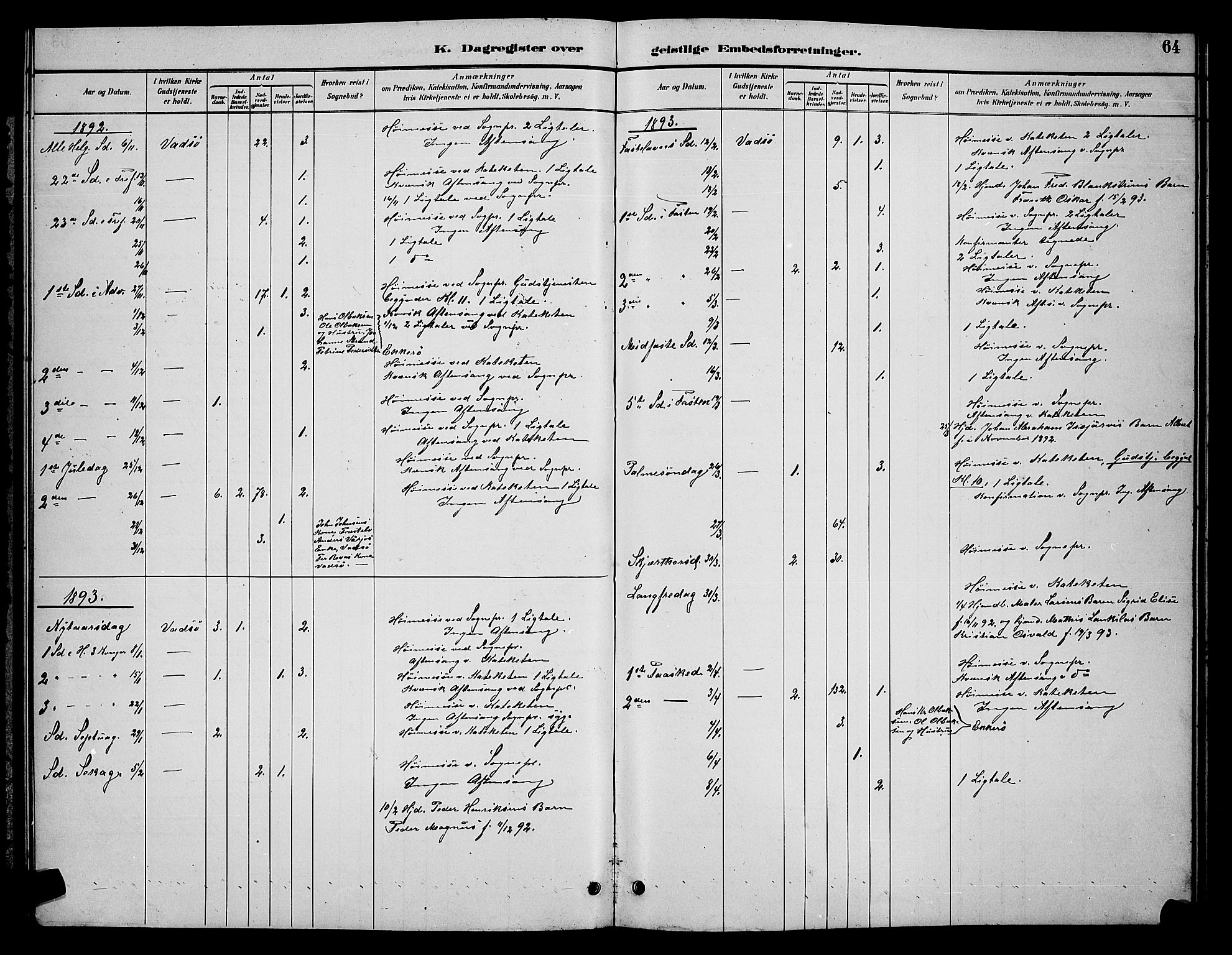 Vadsø sokneprestkontor, SATØ/S-1325/H/Hb/L0005klokker: Parish register (copy) no. 5, 1885-1901, p. 64