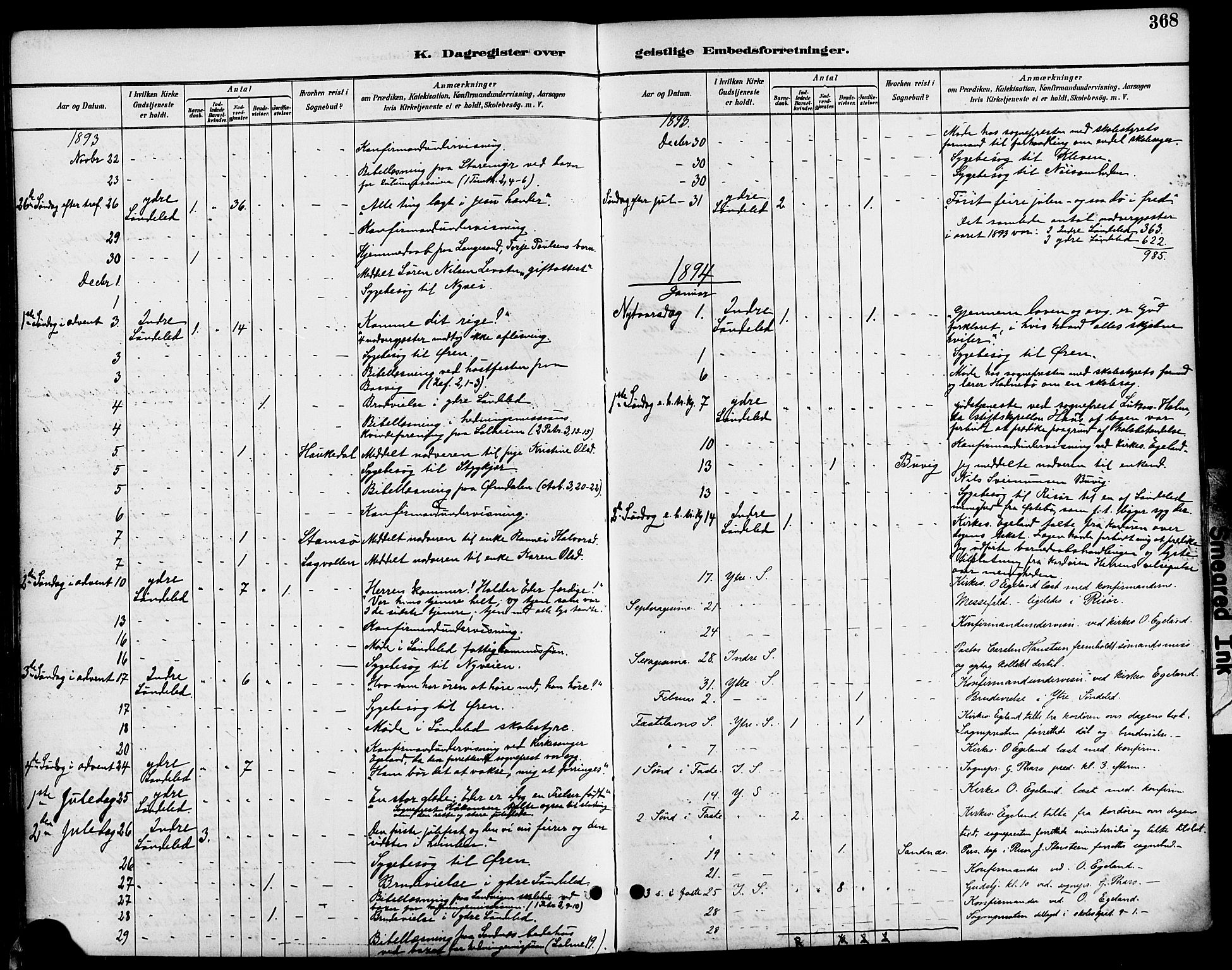 Søndeled sokneprestkontor, AV/SAK-1111-0038/F/Fa/L0005: Parish register (official) no. A 5, 1889-1899, p. 368