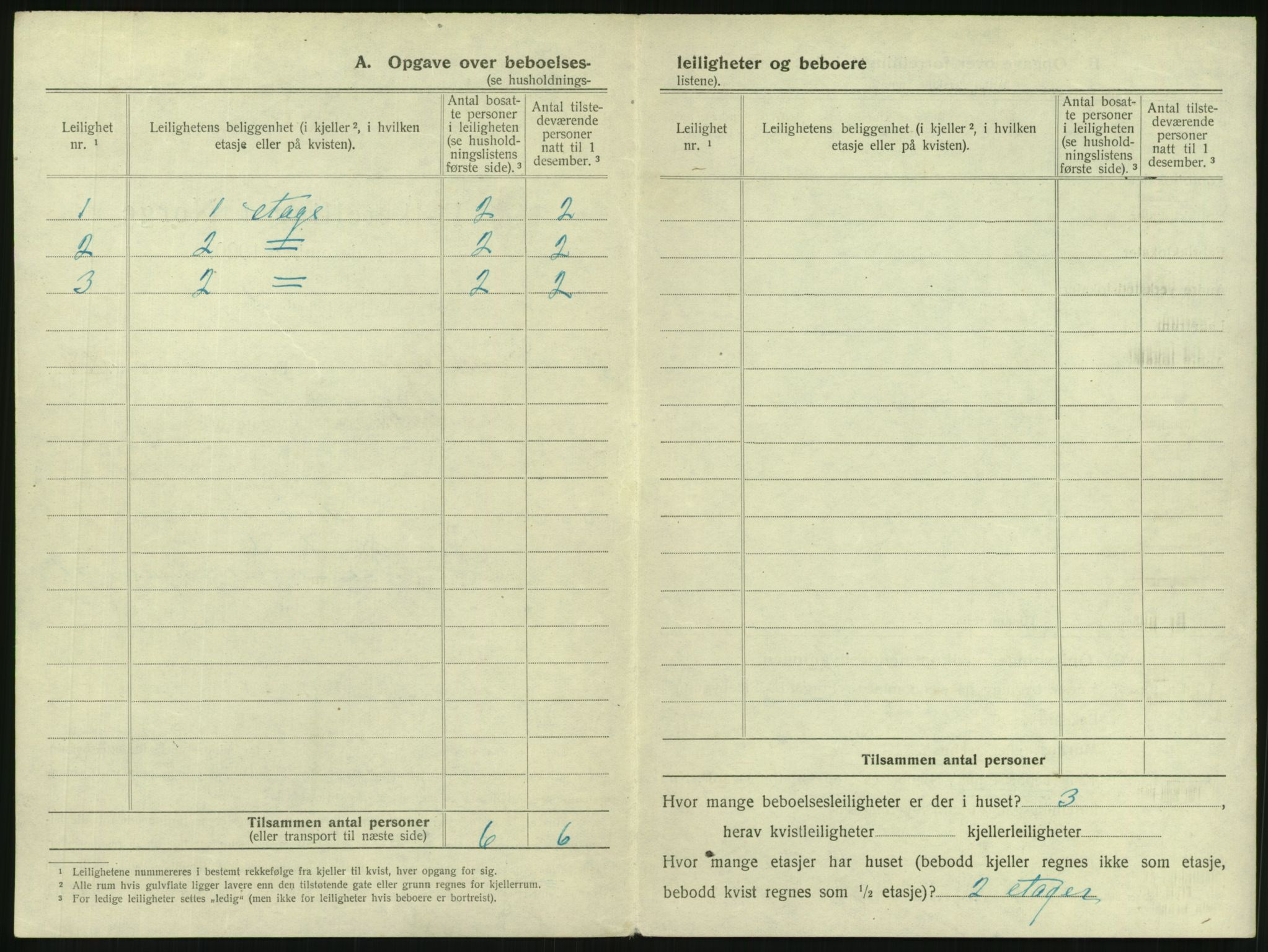 SAKO, 1920 census for Tønsberg, 1920, p. 1560