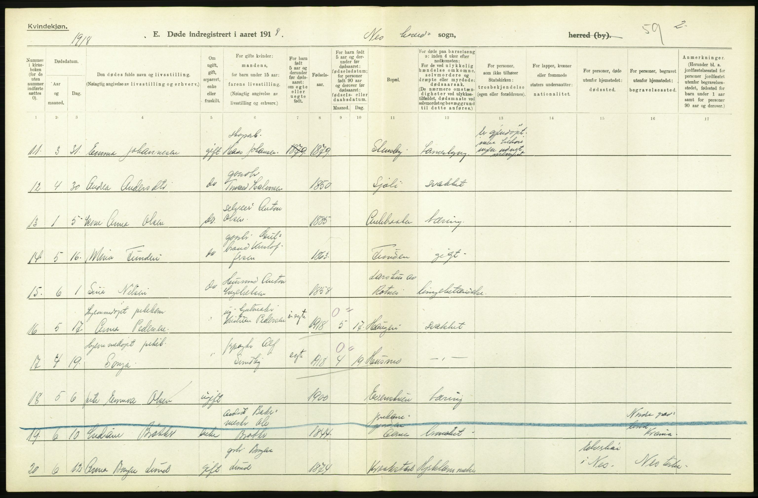 Statistisk sentralbyrå, Sosiodemografiske emner, Befolkning, RA/S-2228/D/Df/Dfb/Dfbh/L0006: Akershus fylke: Døde. Bygder og byer., 1918, p. 614