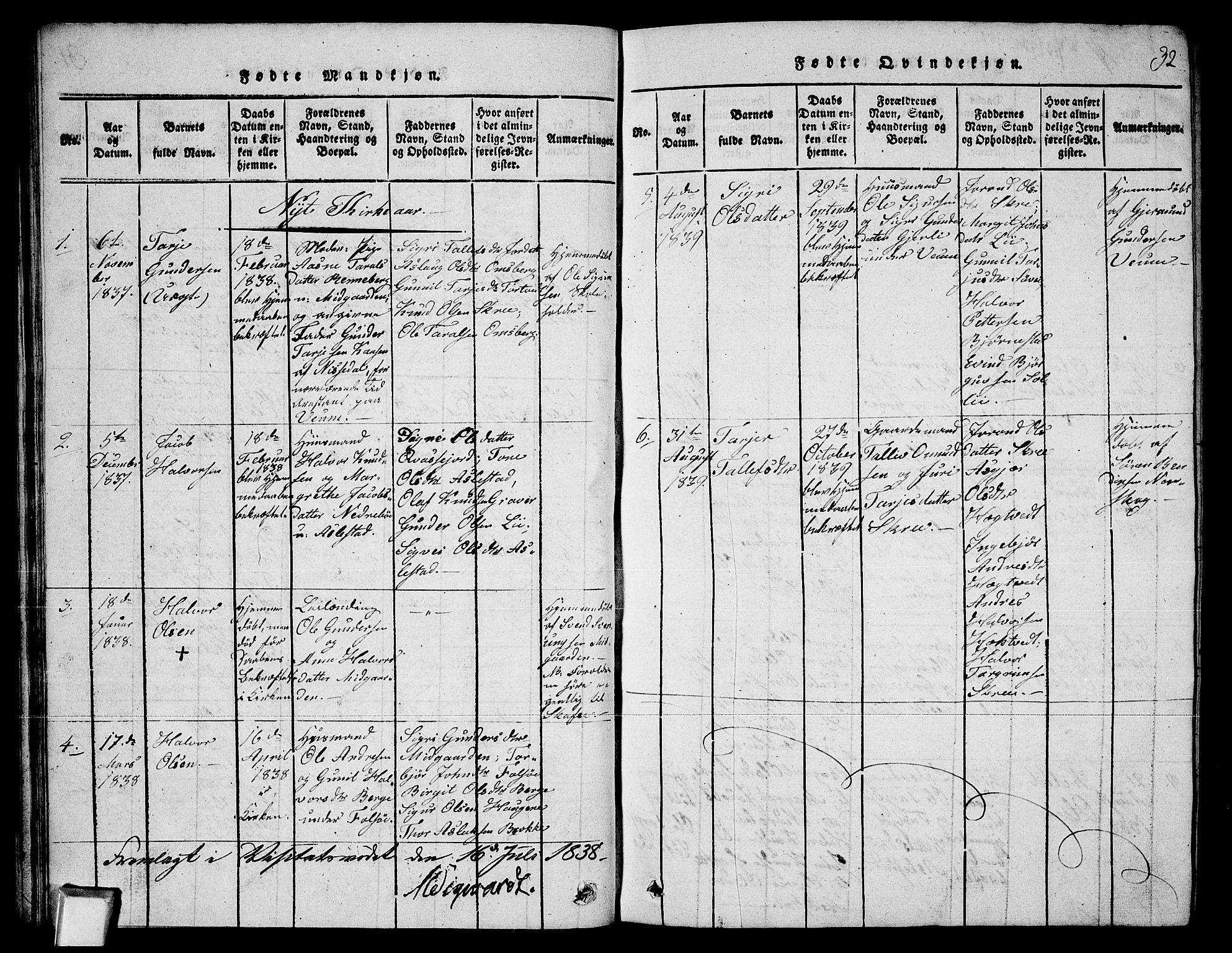 Fyresdal kirkebøker, SAKO/A-263/G/Ga/L0003: Parish register (copy) no. I 3, 1815-1863, p. 32