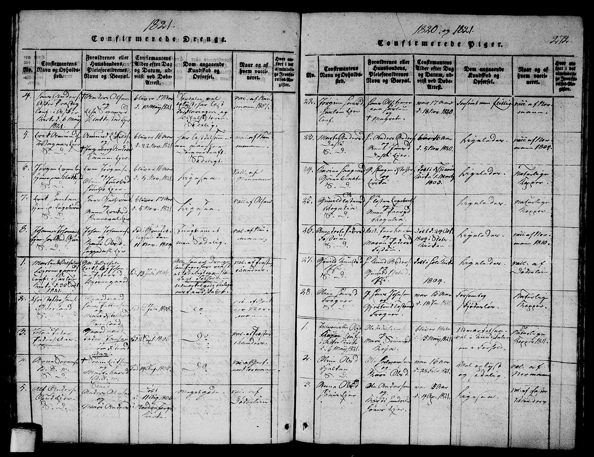 Asker prestekontor Kirkebøker, SAO/A-10256a/G/Ga/L0001: Parish register (copy) no. I 1, 1814-1830, p. 272