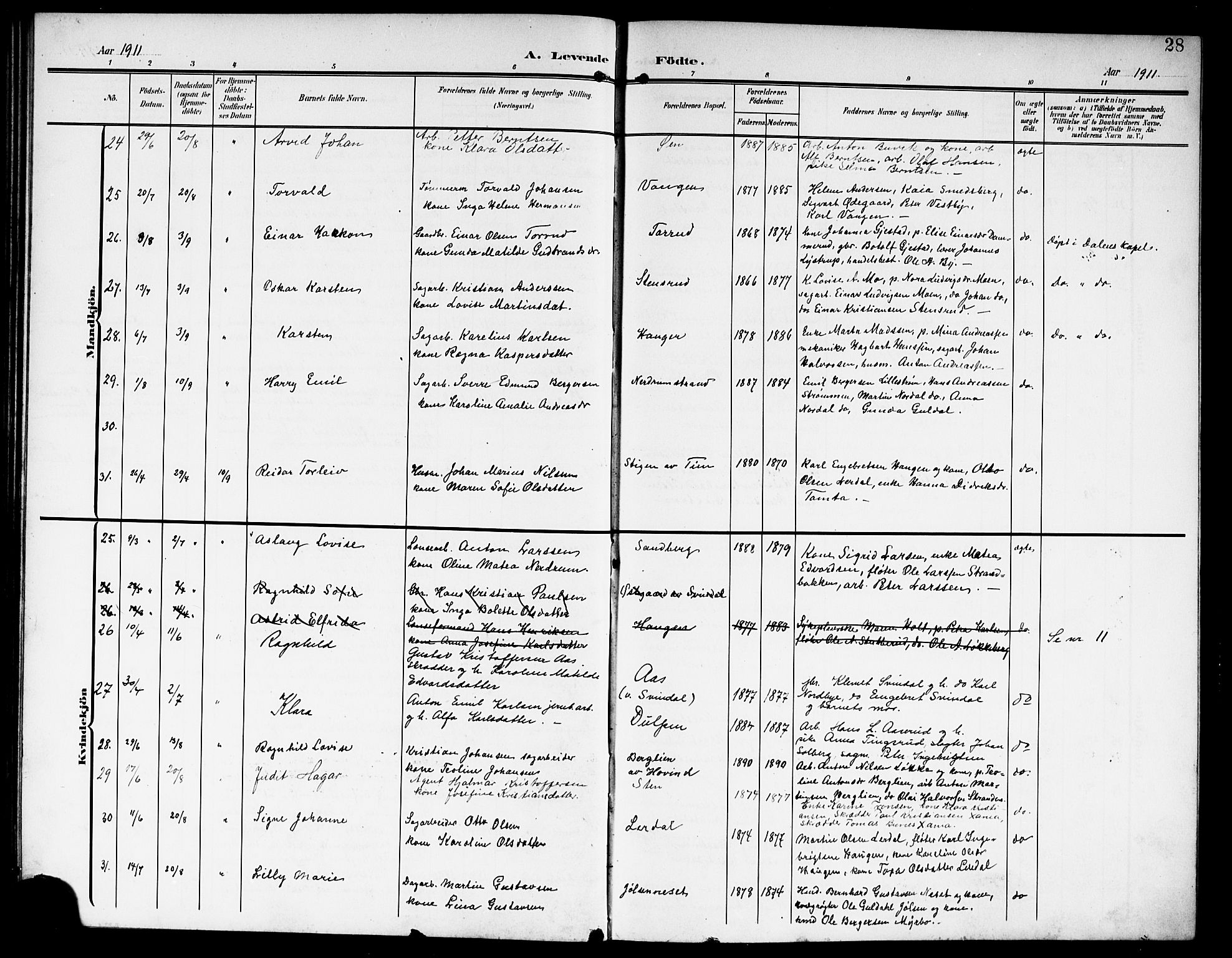 Fet prestekontor Kirkebøker, AV/SAO-A-10370a/G/Ga/L0008: Parish register (copy) no. I 8, 1907-1920, p. 28