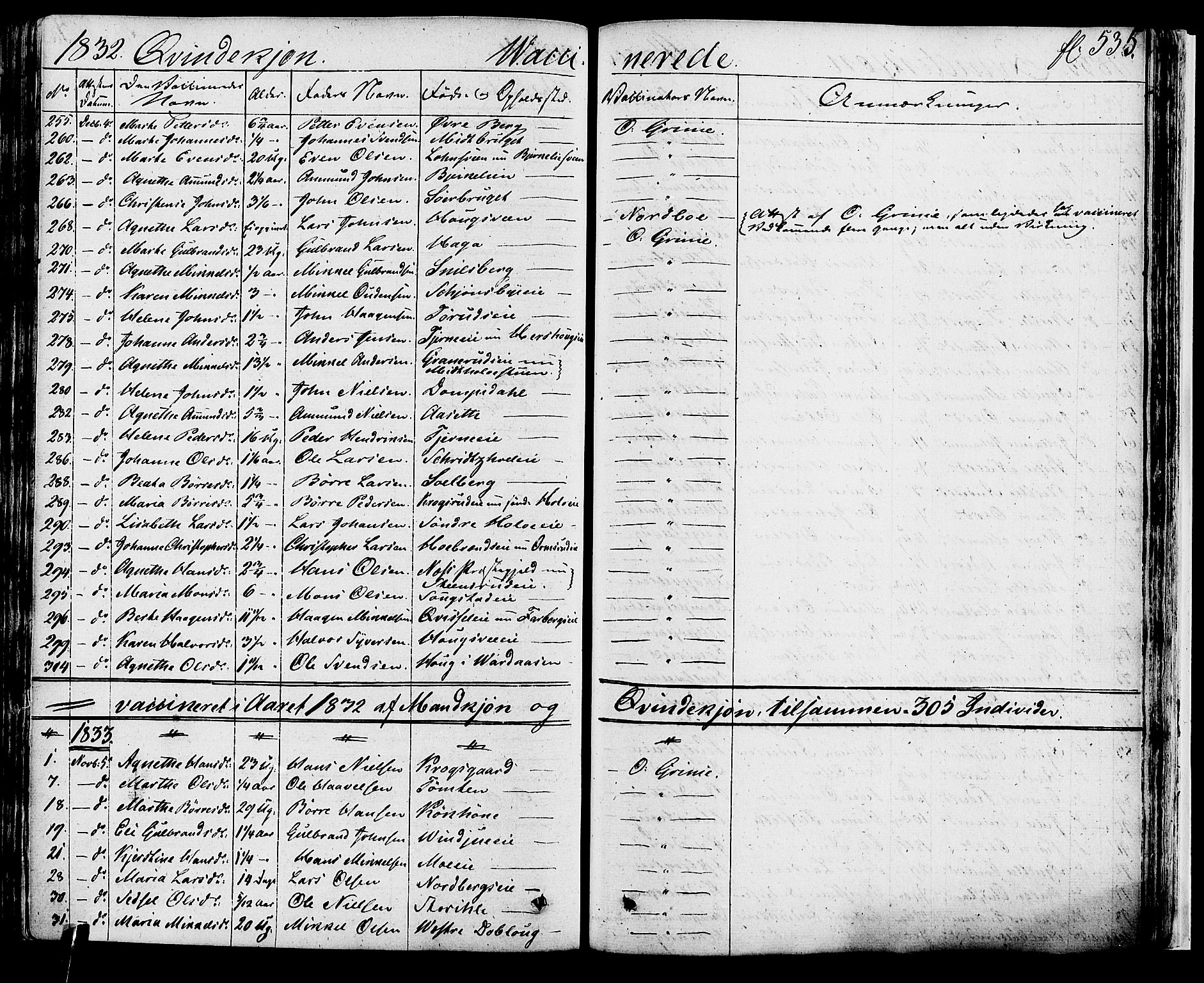 Ringsaker prestekontor, SAH/PREST-014/K/Ka/L0007: Parish register (official) no. 7B, 1826-1837, p. 535