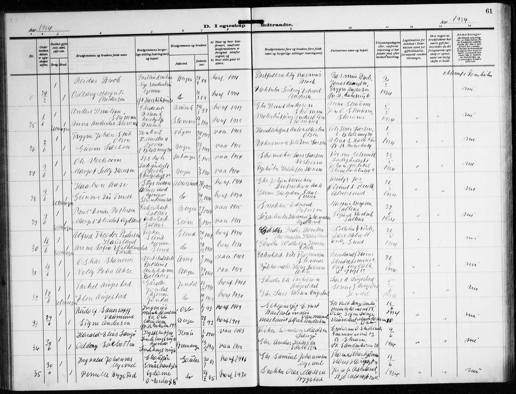 Korskirken sokneprestembete, AV/SAB-A-76101/H/Hab: Parish register (copy) no. D 5, 1926-1944, p. 61