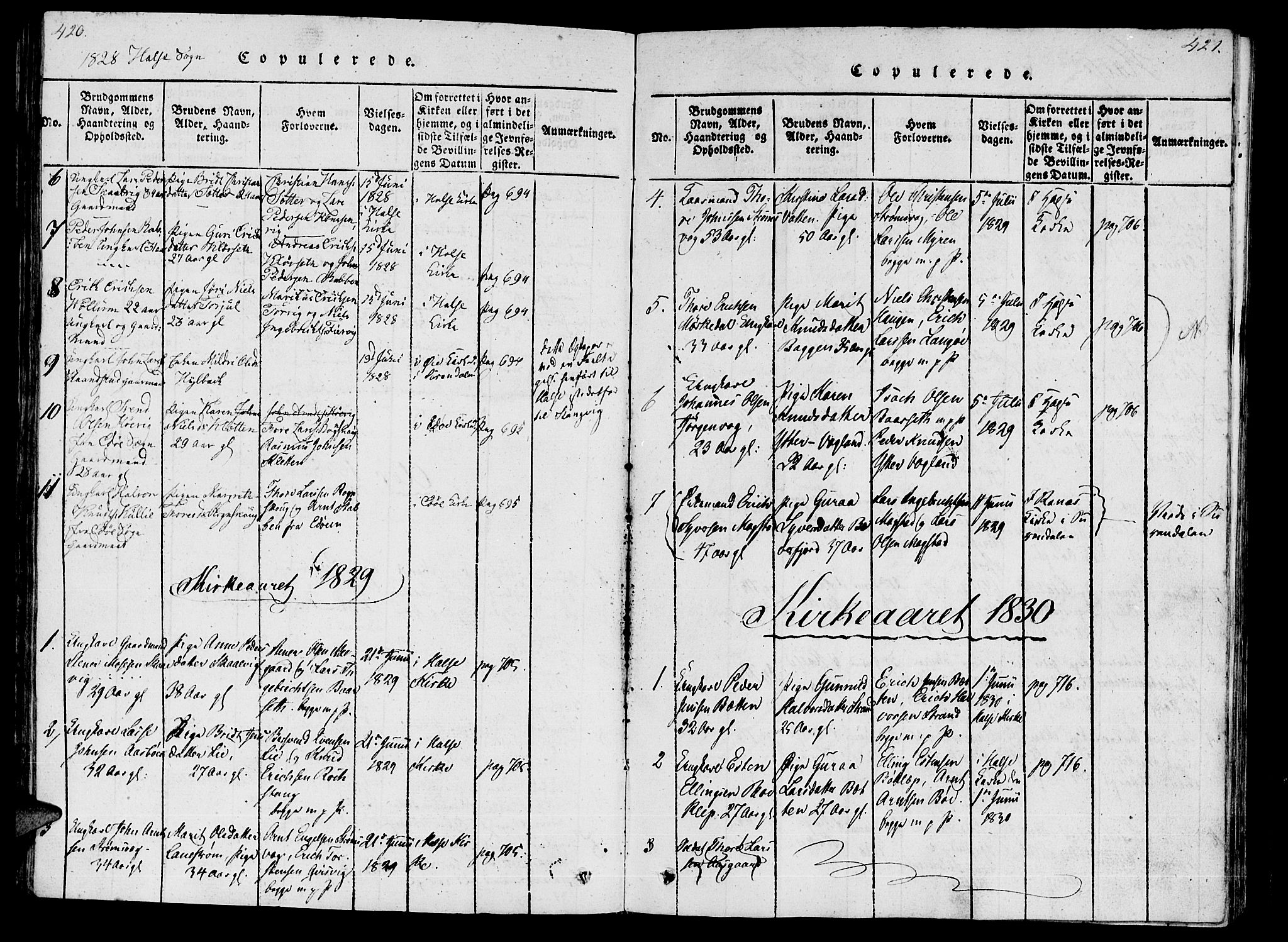 Ministerialprotokoller, klokkerbøker og fødselsregistre - Møre og Romsdal, AV/SAT-A-1454/592/L1023: Parish register (official) no. 592A02, 1820-1830, p. 420-421