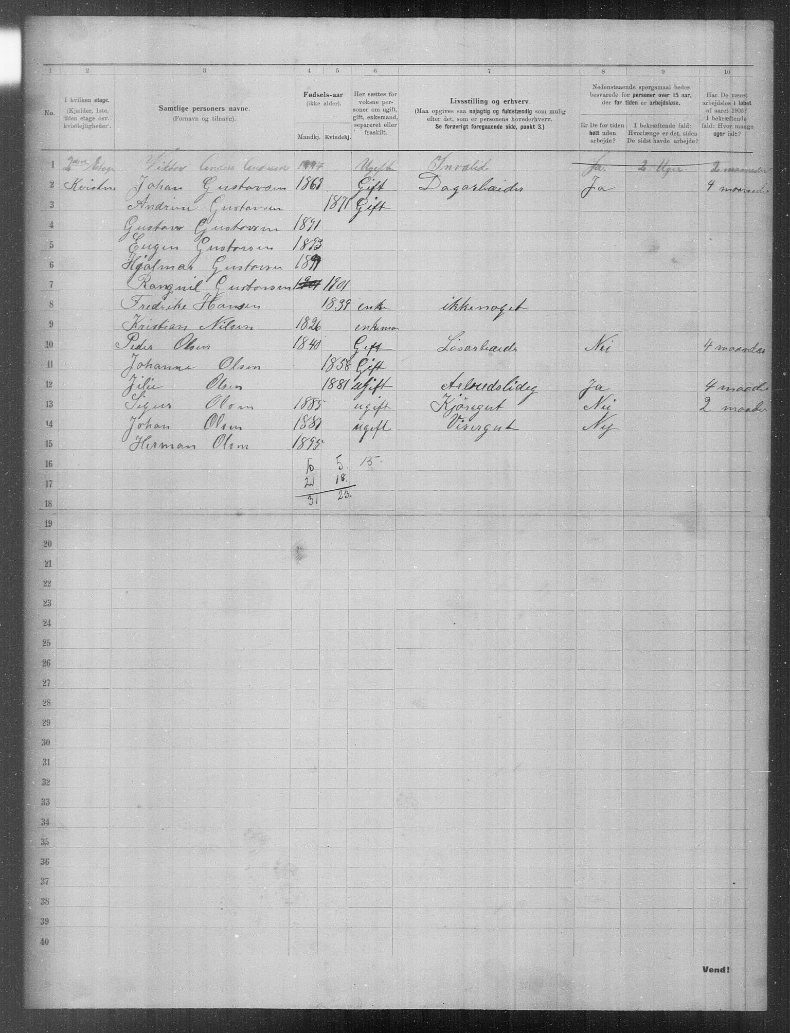 OBA, Municipal Census 1903 for Kristiania, 1903, p. 11255