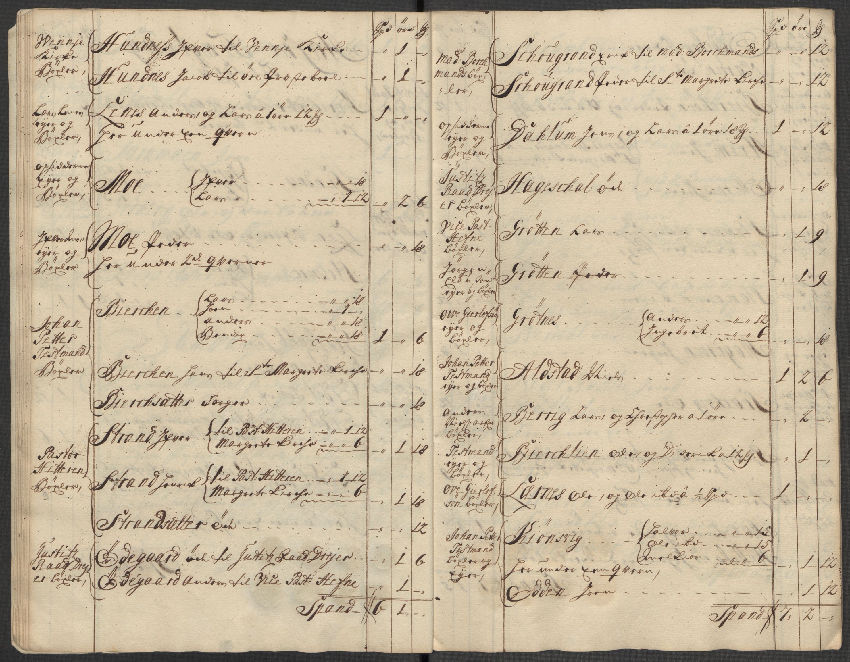 Rentekammeret inntil 1814, Reviderte regnskaper, Fogderegnskap, AV/RA-EA-4092/R57/L3861: Fogderegnskap Fosen, 1712-1713, p. 287