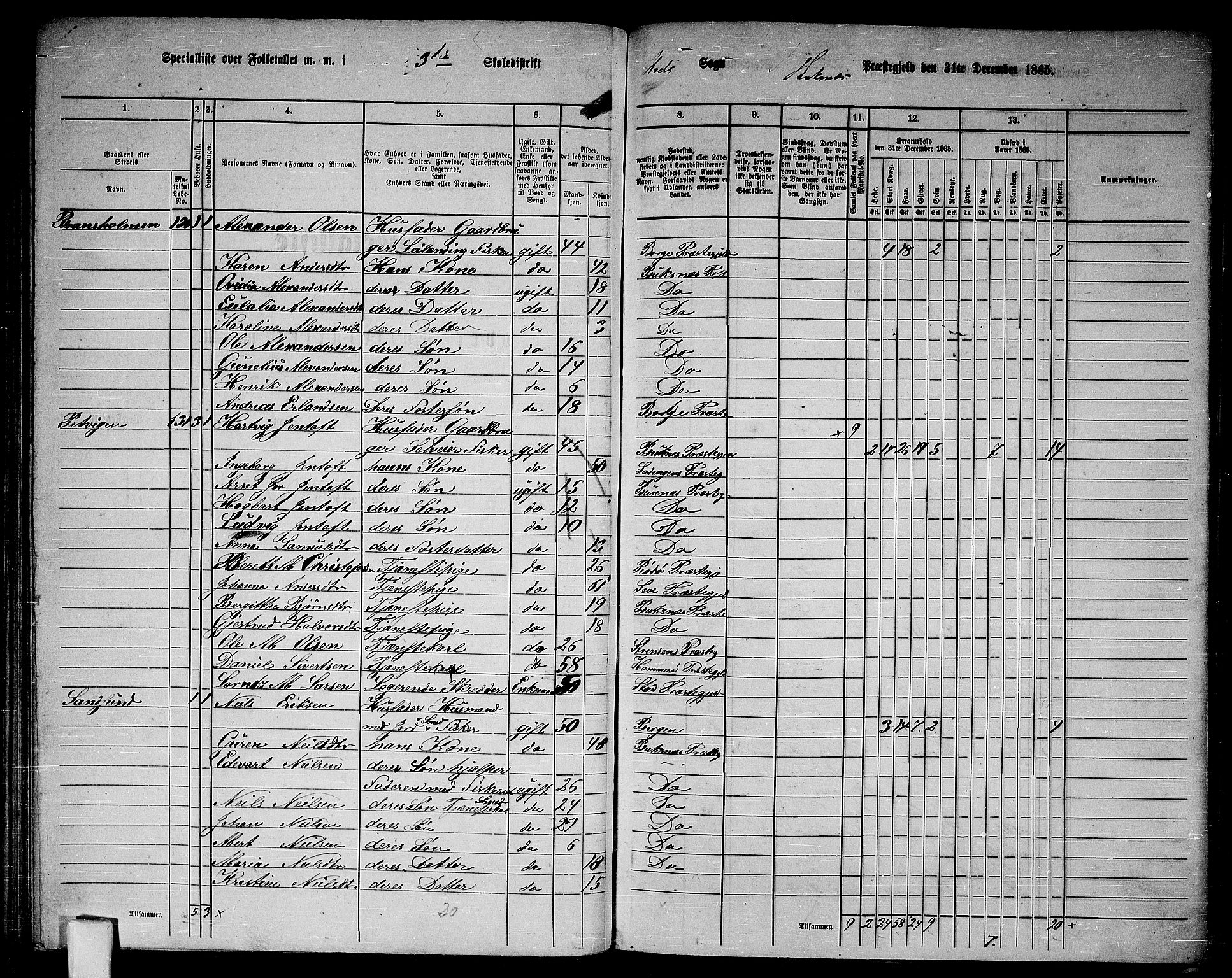 RA, 1865 census for Buksnes, 1865, p. 63