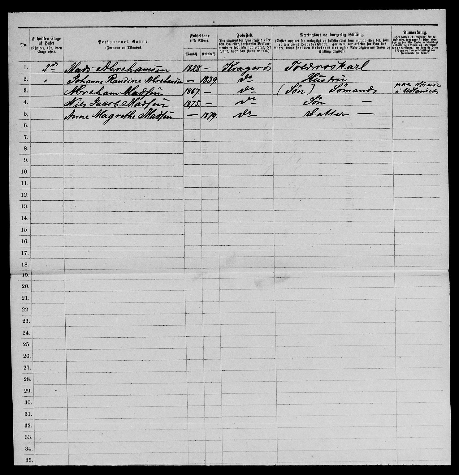 SAKO, 1885 census for 0801 Kragerø, 1885, p. 1084