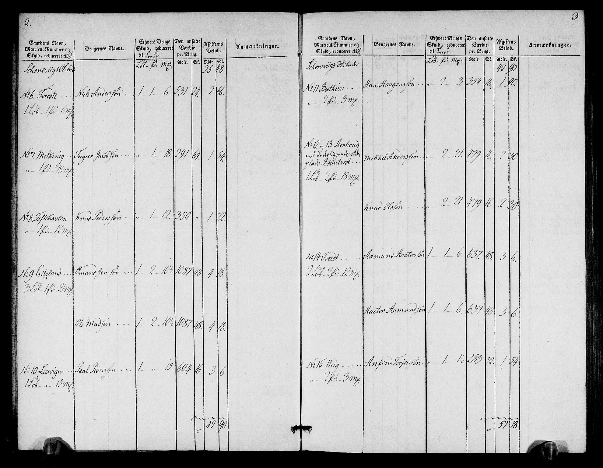 Rentekammeret inntil 1814, Realistisk ordnet avdeling, AV/RA-EA-4070/N/Ne/Nea/L0109: Sunnhordland og Hardanger fogderi. Oppebørselsregister, 1803-1804, p. 4