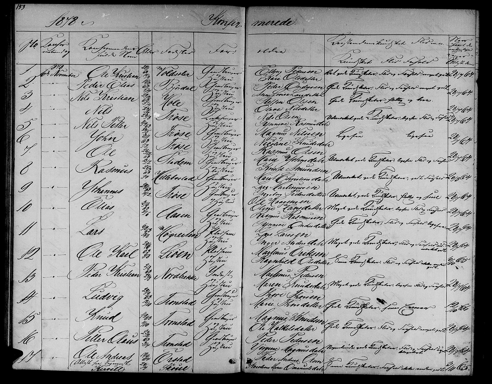 Ministerialprotokoller, klokkerbøker og fødselsregistre - Møre og Romsdal, AV/SAT-A-1454/517/L0229: Parish register (copy) no. 517C02, 1864-1879, p. 153