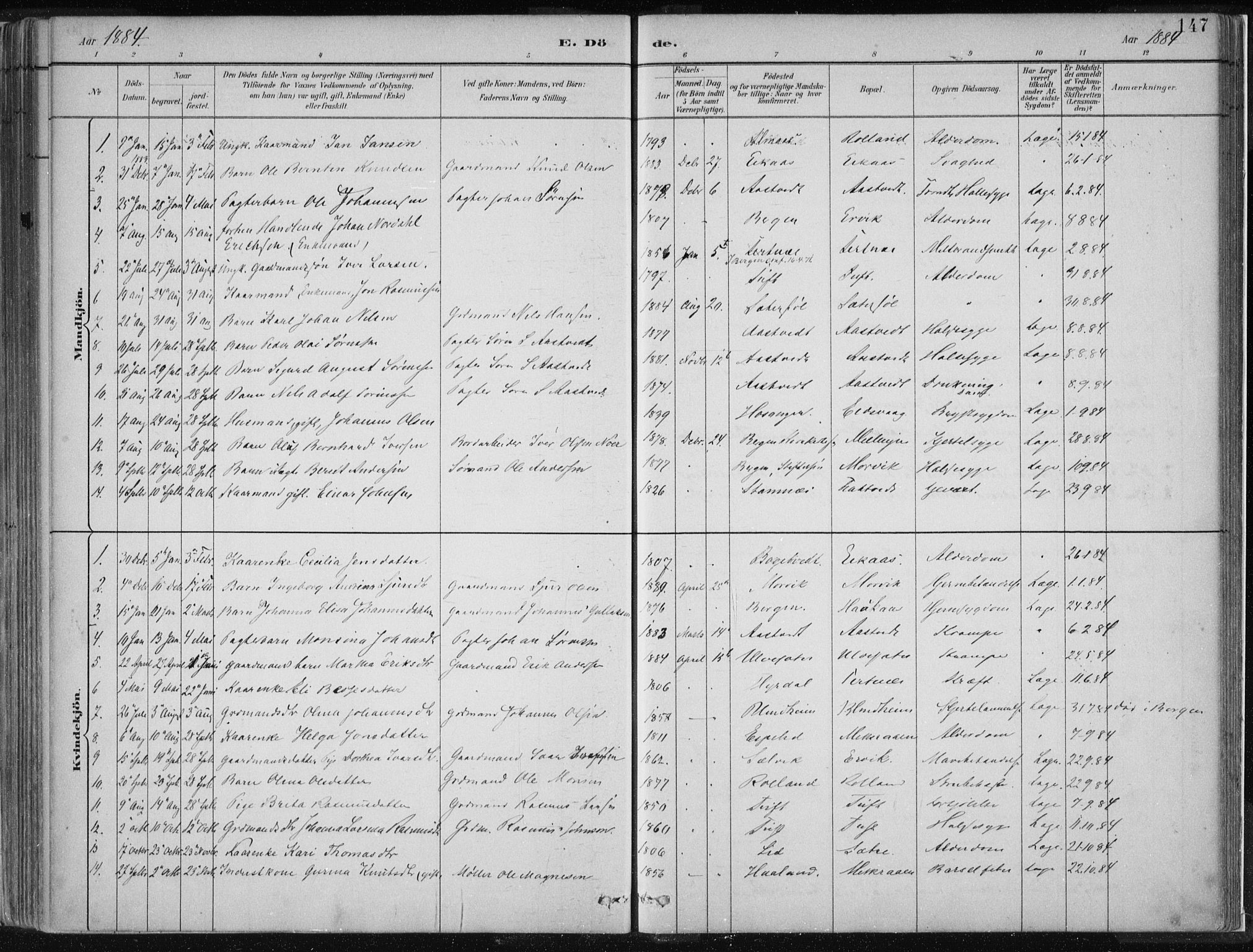 Hamre sokneprestembete, SAB/A-75501/H/Ha/Haa/Haad/L0001: Parish register (official) no. D  1, 1882-1906, p. 147