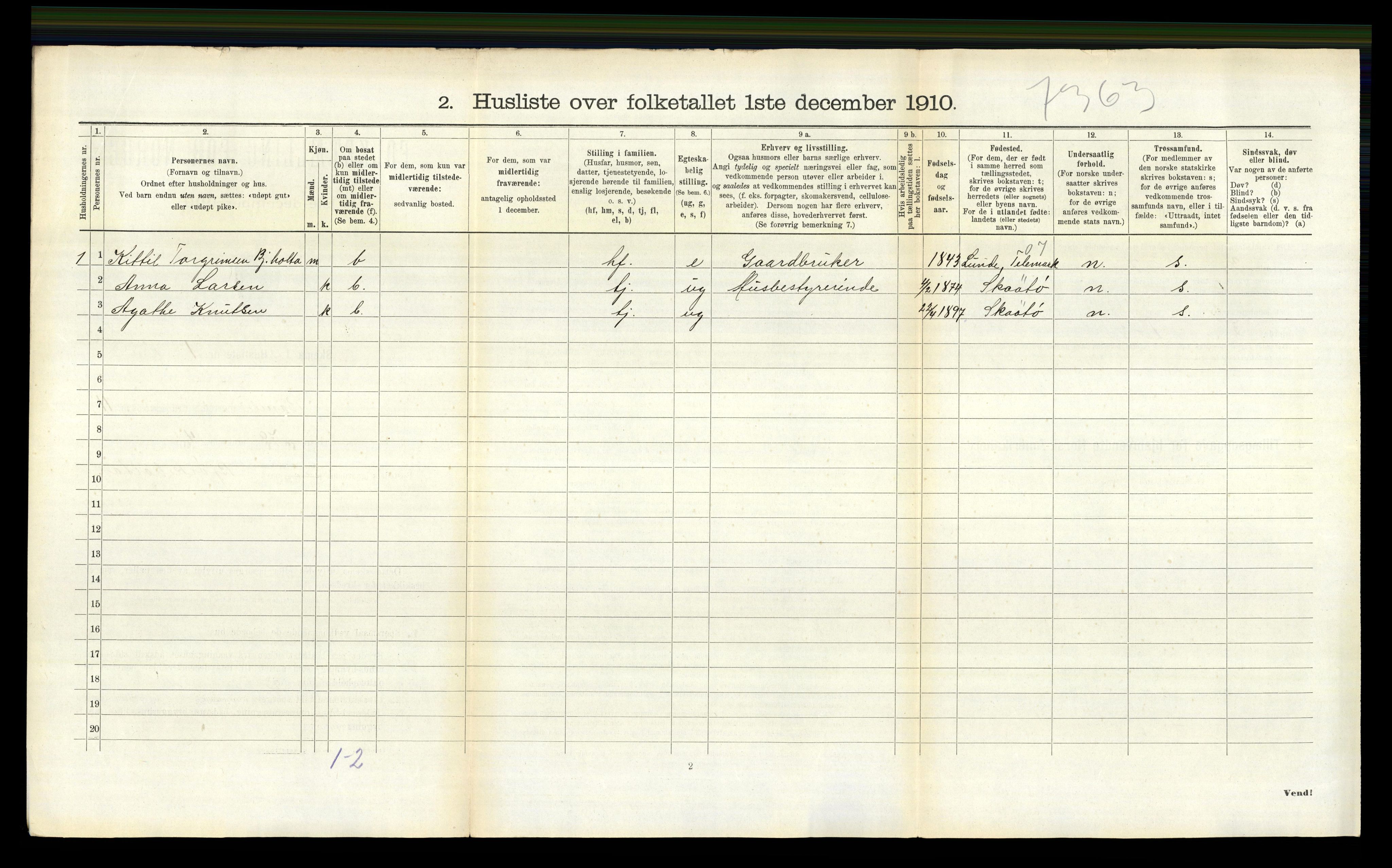 RA, 1910 census for Bamble, 1910, p. 1381