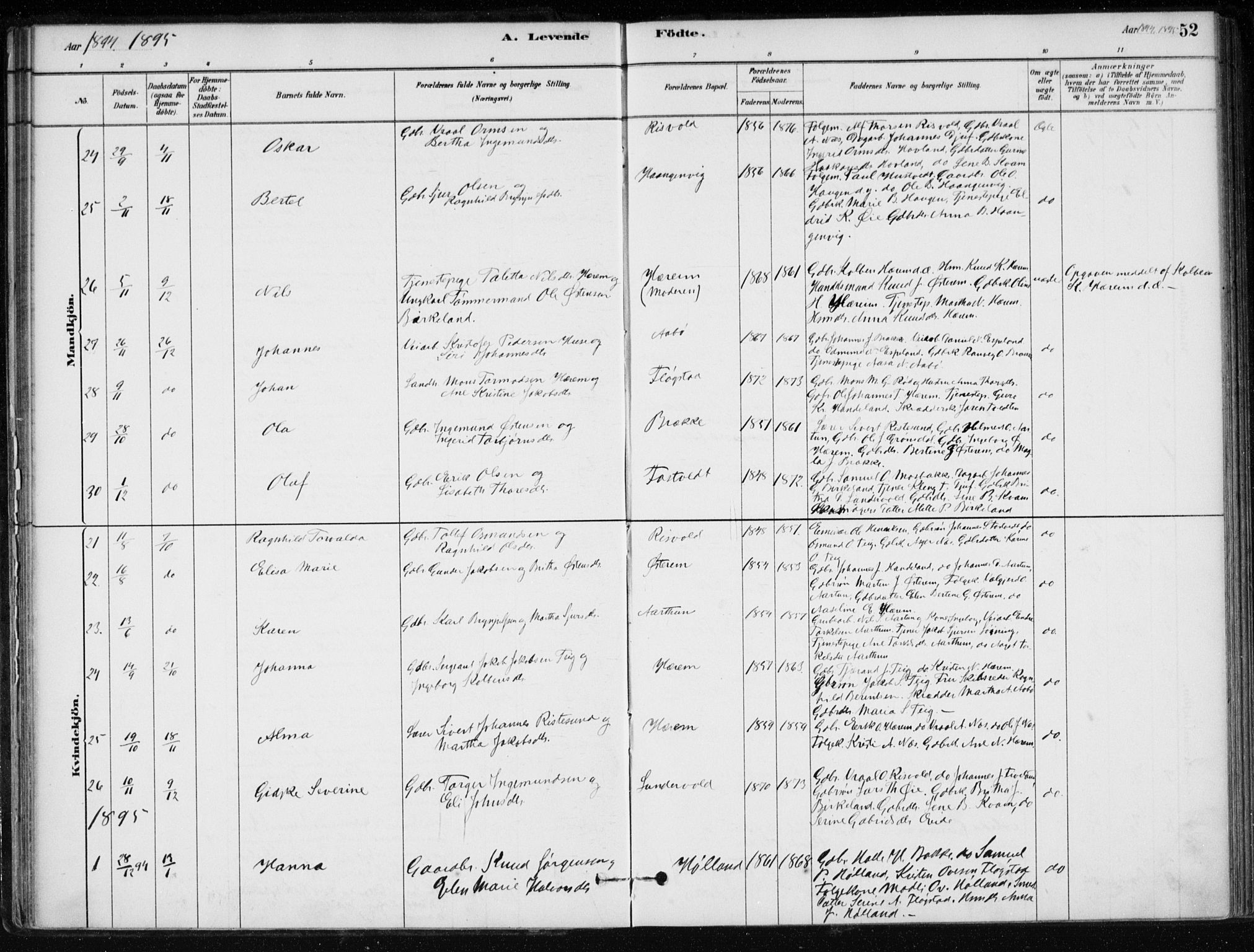 Sand sokneprestkontor, AV/SAST-A-101848/01/III/L0006: Parish register (official) no. A 6, 1880-1898, p. 52