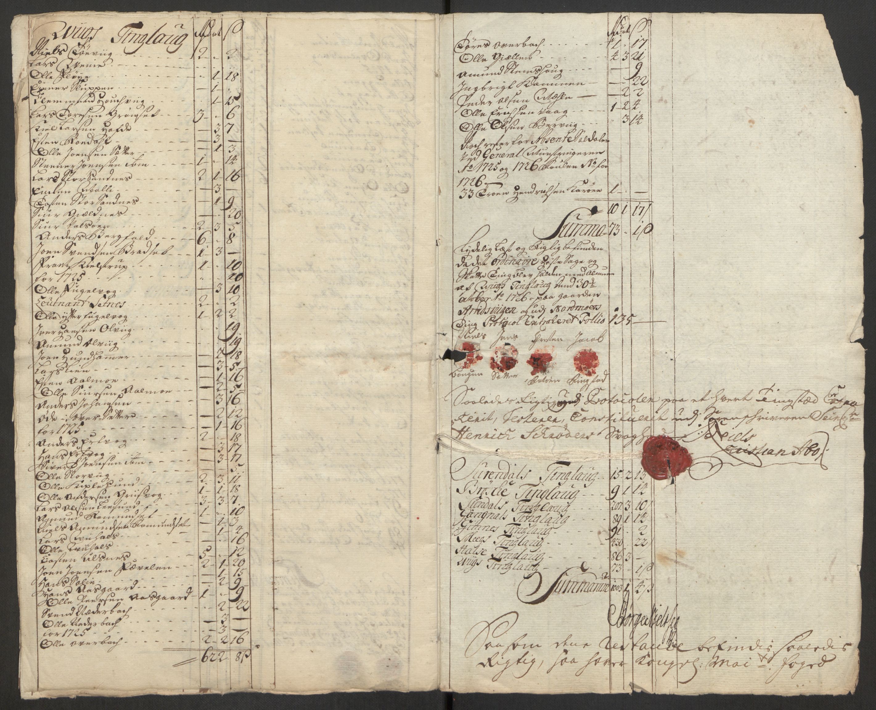 Rentekammeret inntil 1814, Reviderte regnskaper, Fogderegnskap, RA/EA-4092/R56/L3759: Fogderegnskap Nordmøre, 1726, p. 300